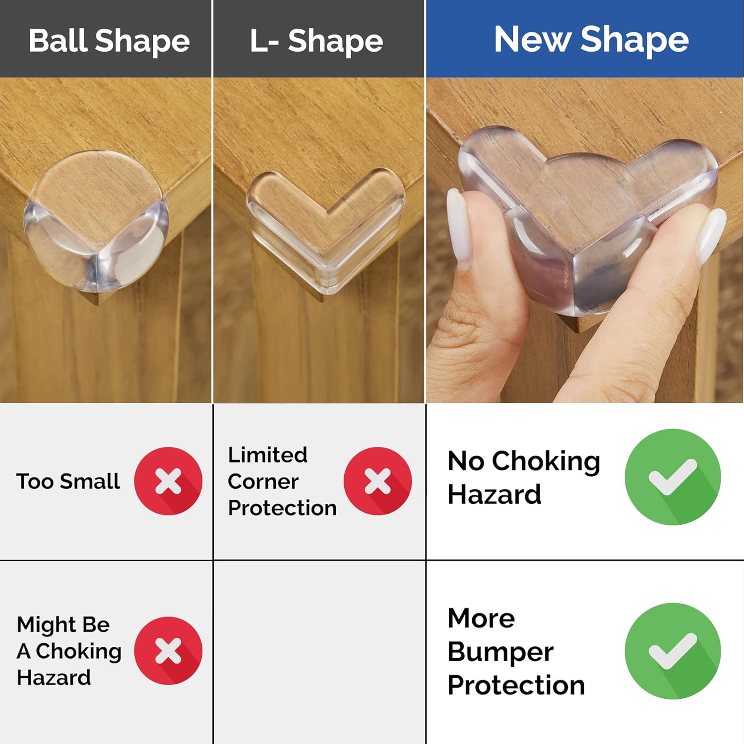 Corner Protectors for Baby (12 Pack) - Patented - New & Improved Edge 