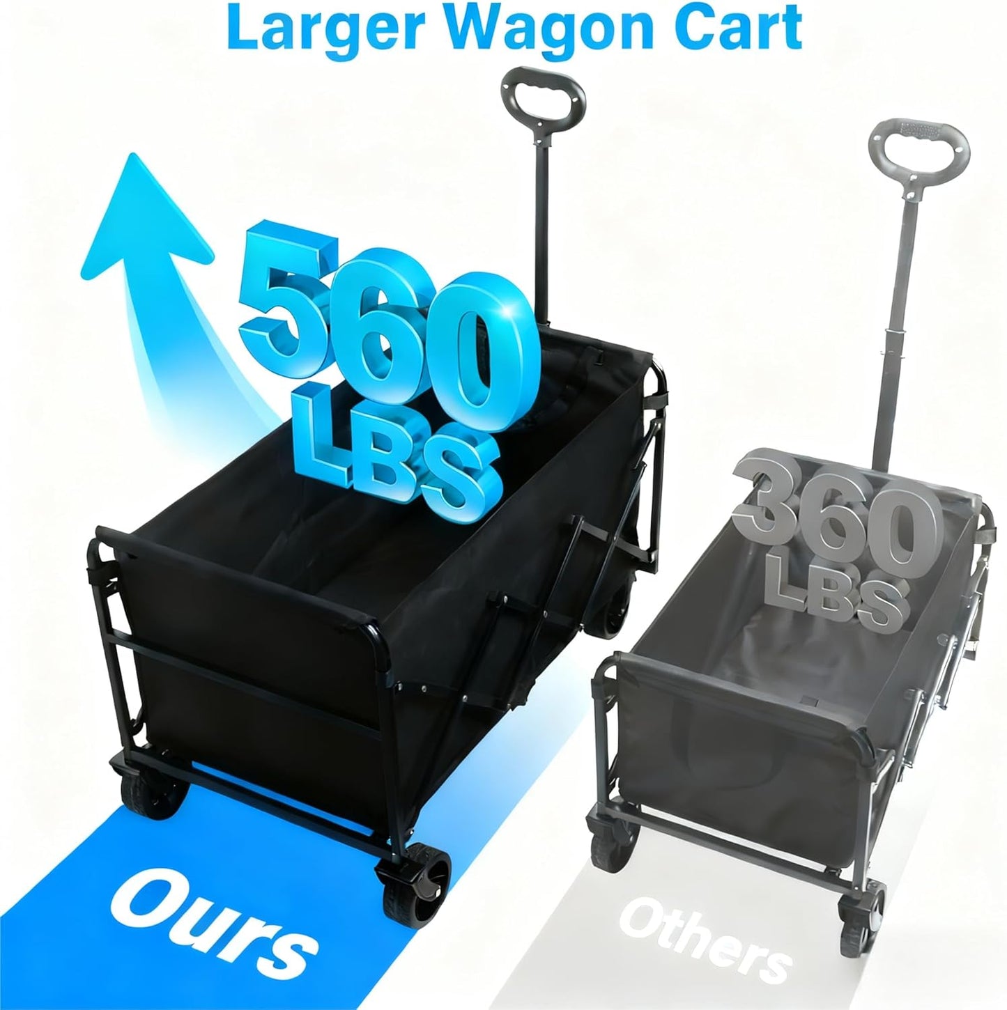 Wagons Carts Foldable, Beach Wagon with Brakes & All-Terrain Wheels 560LBS Capacity Collapsible Wagon for Trips, Outdoor Camping, Sports & Garden Use – Black