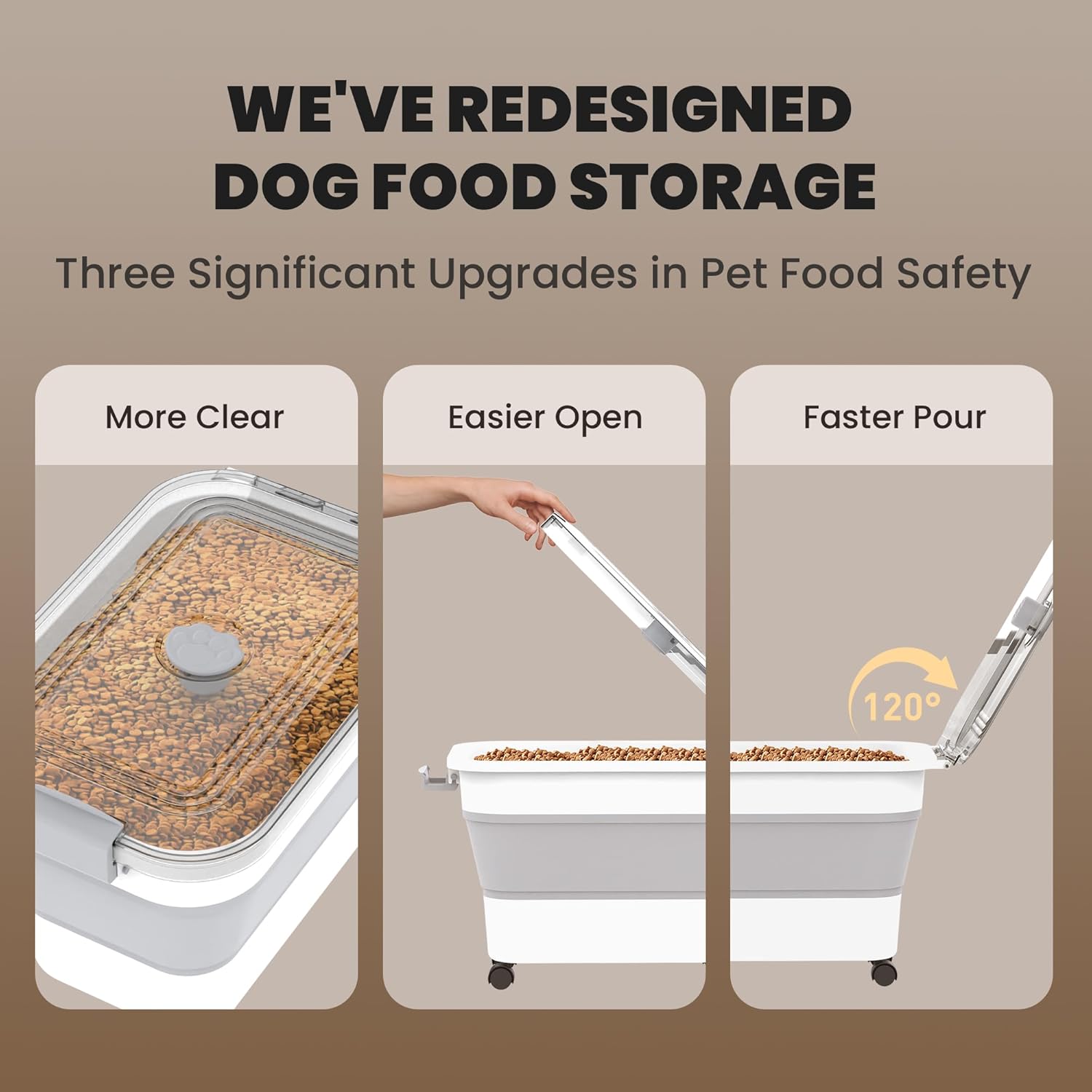 20-23 Lbs Dog Food Storage Container, Collapsible Dog Food Container w