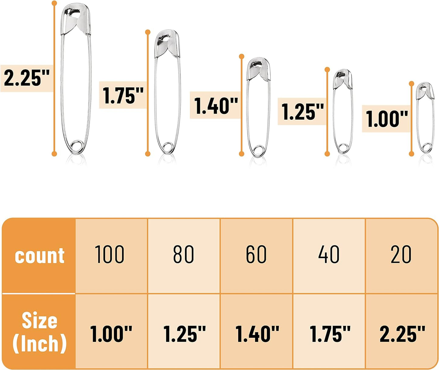 Mr. Pen 300 Pack Safety Pins, Assorted 5 Different Sized, Nickel Plated Steel, Rust Resistant, Small & Large Sizes, Bulk, for Clothes, Crafts, Pinning, Sewing, Art