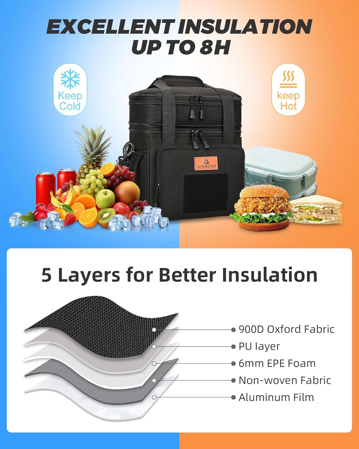 HSHRISH Expandable Large Tactical Lunch Box for Adults, Durable Insula