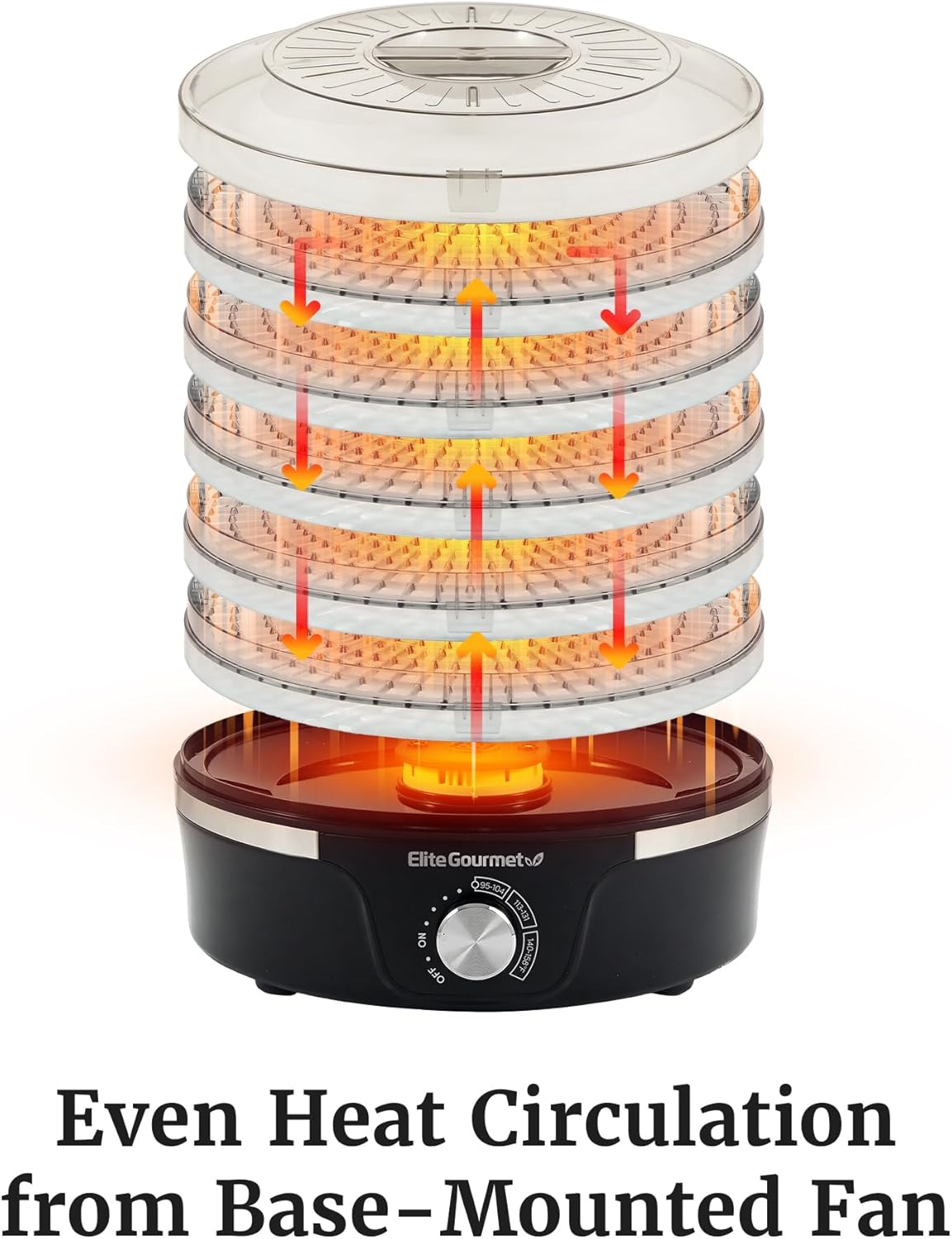 Elite Gourmet EFD319 Food Dehydrator, 5 BPA-Free 11.4" Trays Adjustabl