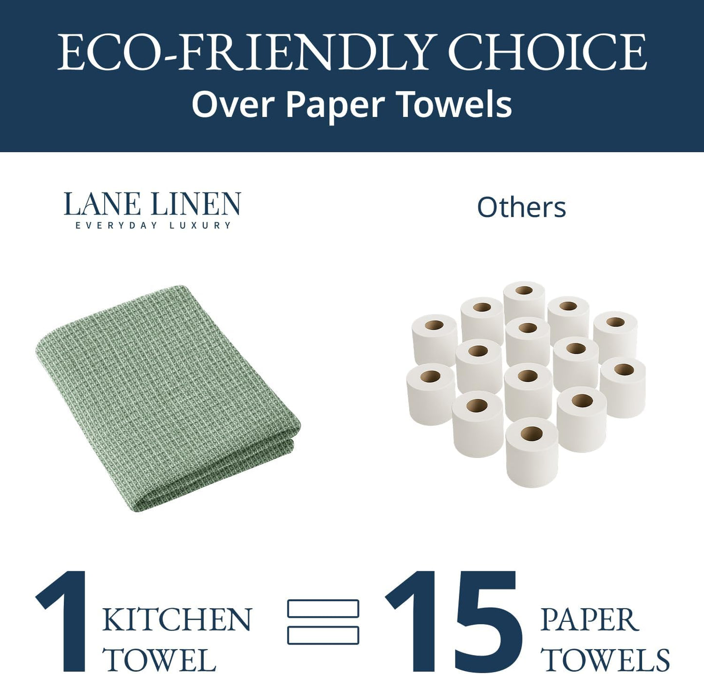 LANE LINEN Cotton Kitchen Towels Set, 6-Pack – Absorbent, Quick-Drying Dish Towels, 18" x 28", Premium Hand and Tea Towels - Olive