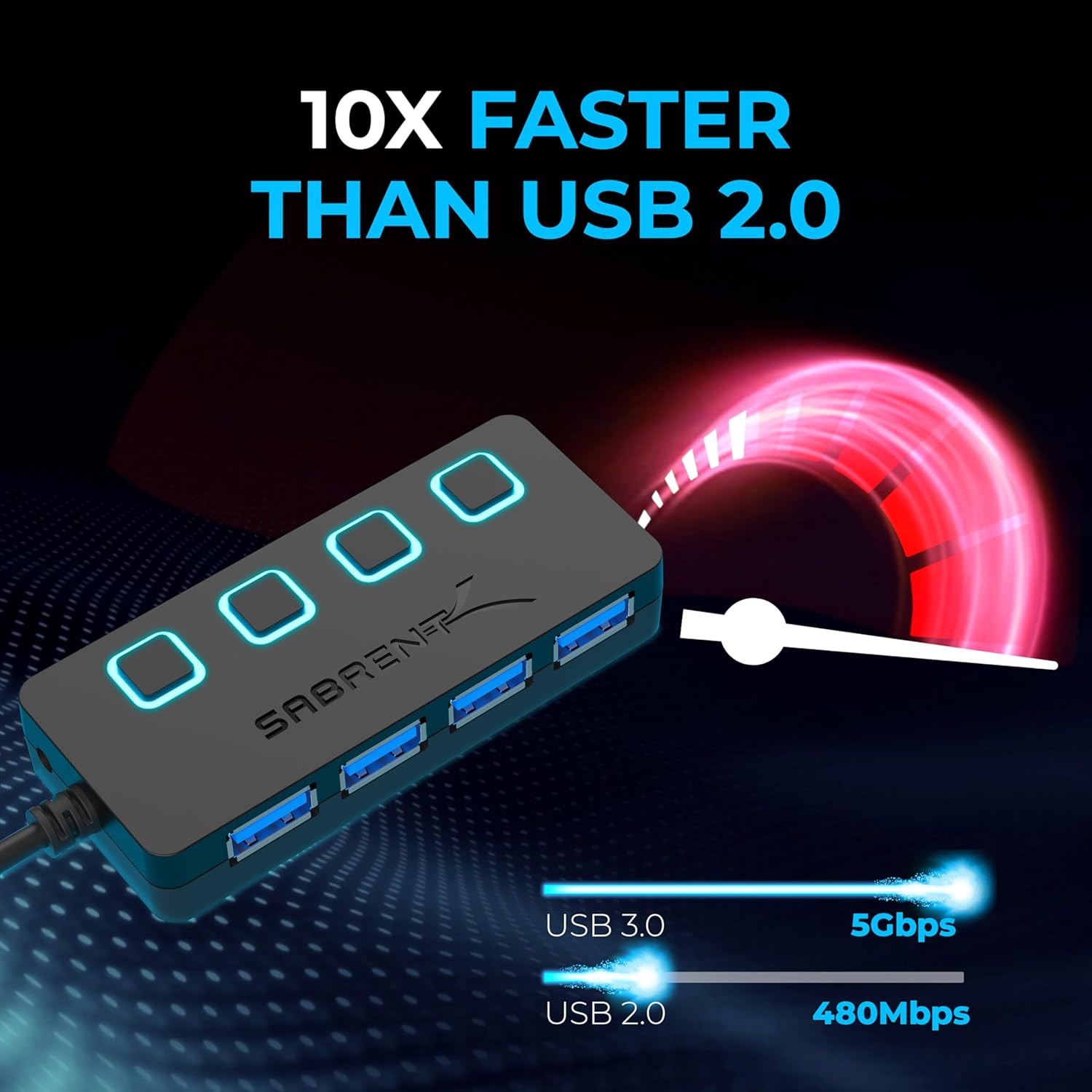 SABRENT 4 Port USB 3.0 Hub with Individual LED Lit Power Switches, Inc