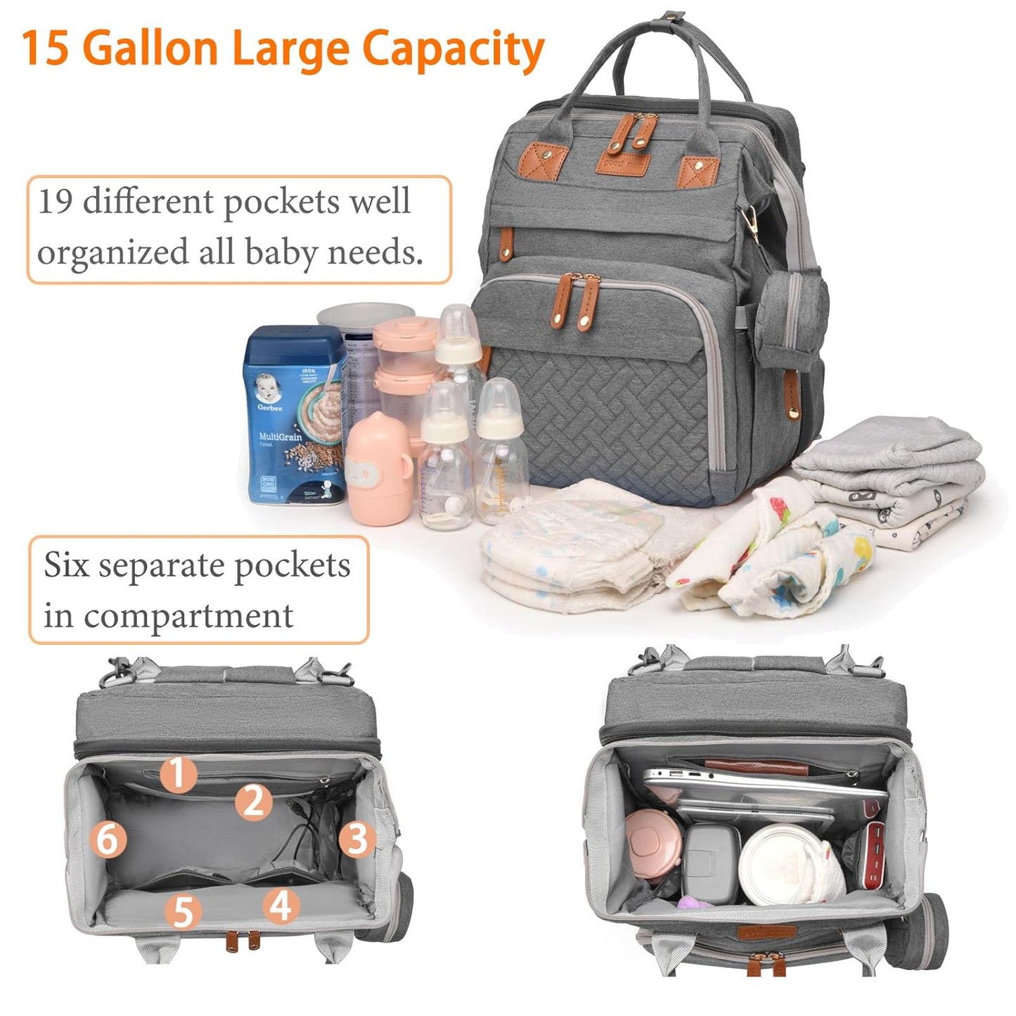 Baby Diaper Bags with Changing Station, Waterproof Diaper Bag Backpack