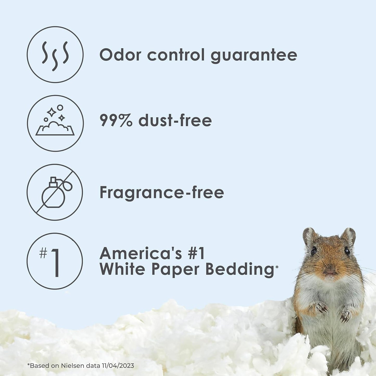 Kaytee Clean & Cozy White Paper Bedding, Made for Small Animals, 49.2 