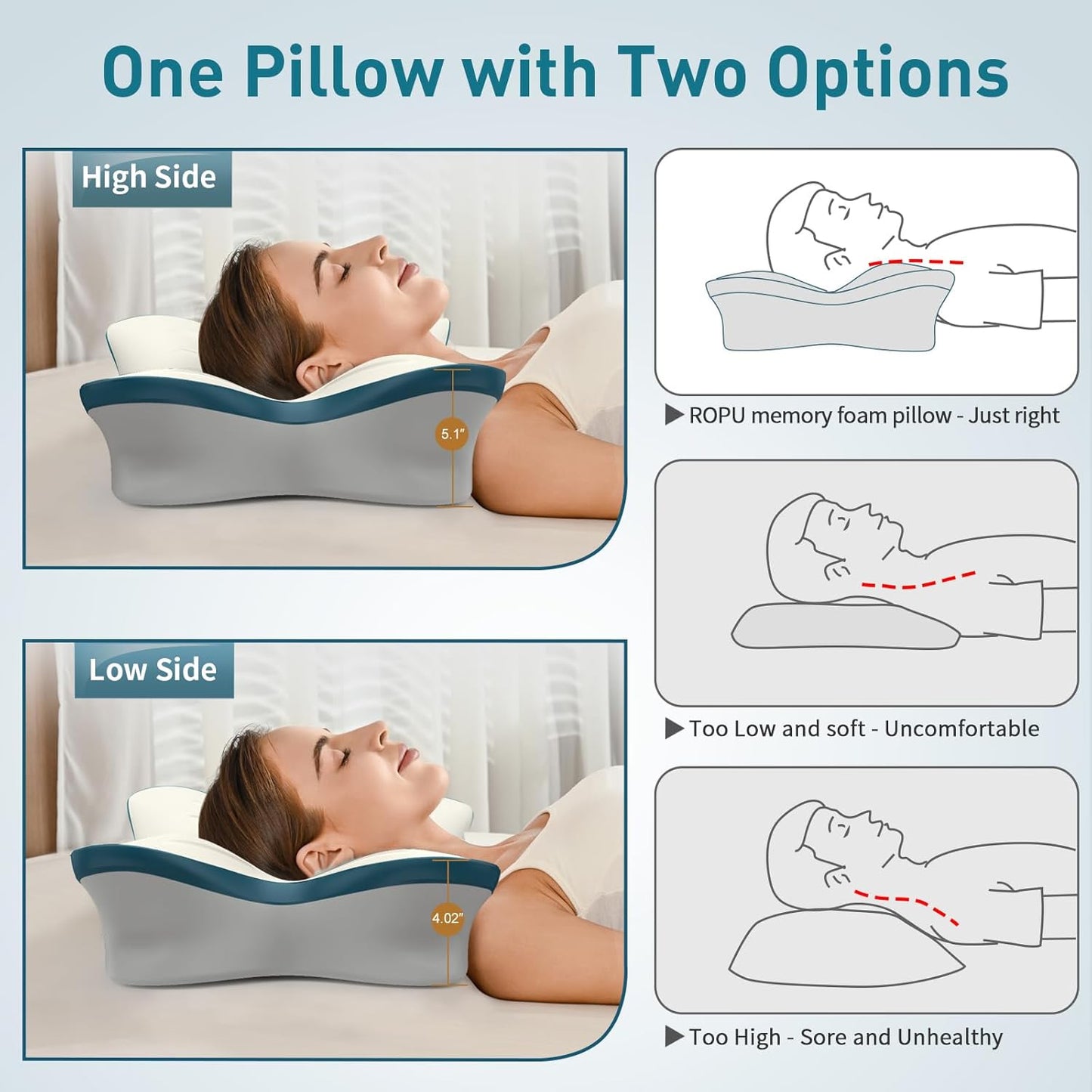 Cervical Pillow for Neck Pain Relief - Ergonomic Neck Pillow for Sleep