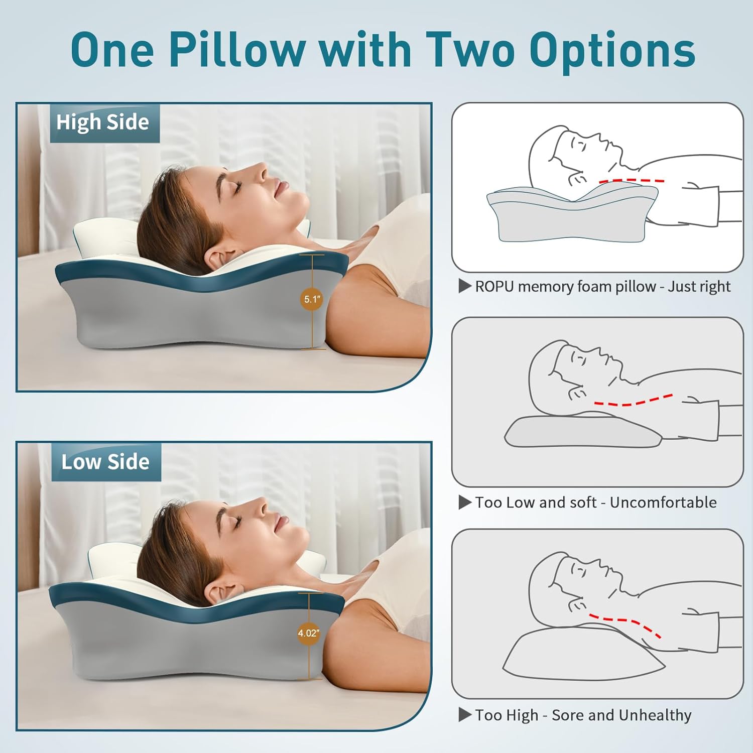 Cervical Pillow for Neck Pain Relief - Ergonomic Neck Pillow for Sleep