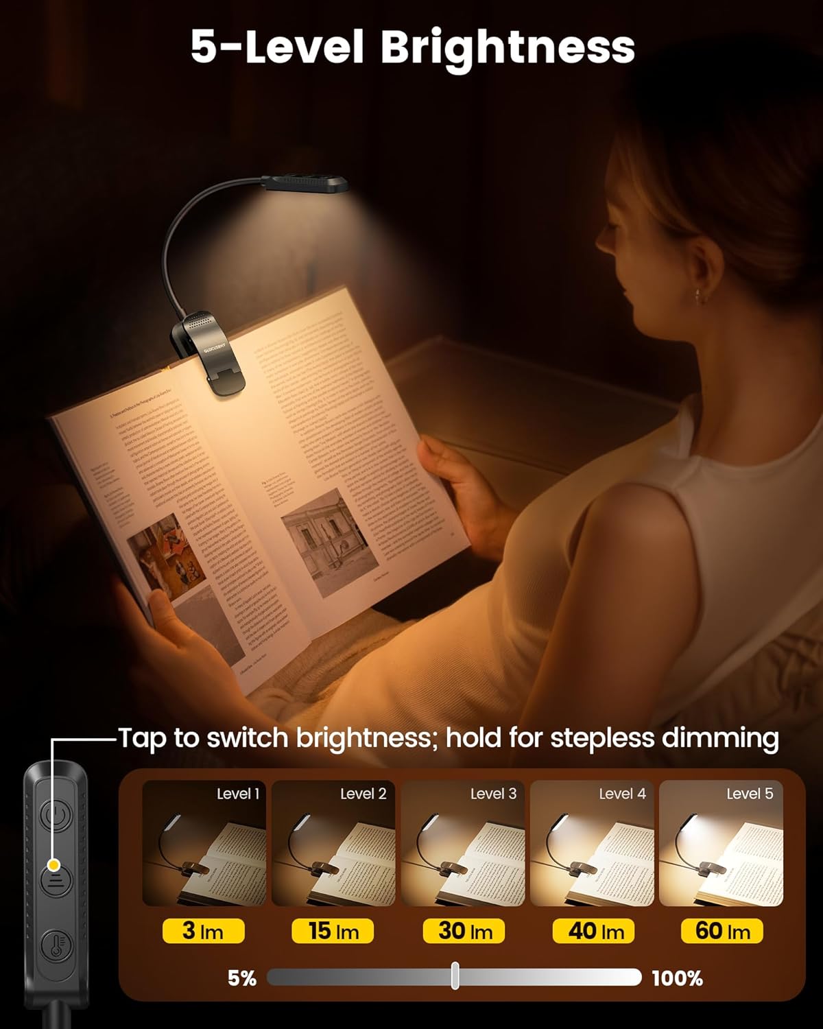 Glocusent 13 LEDs Book Light for Reading at Night, 120 Hrs Runtime Rechargeable Reading Light, Eye Caring 3 Colors & 5 Stepless Dimming Brightness 3–60LM, Book Light Clip On for Book Lovers Kids