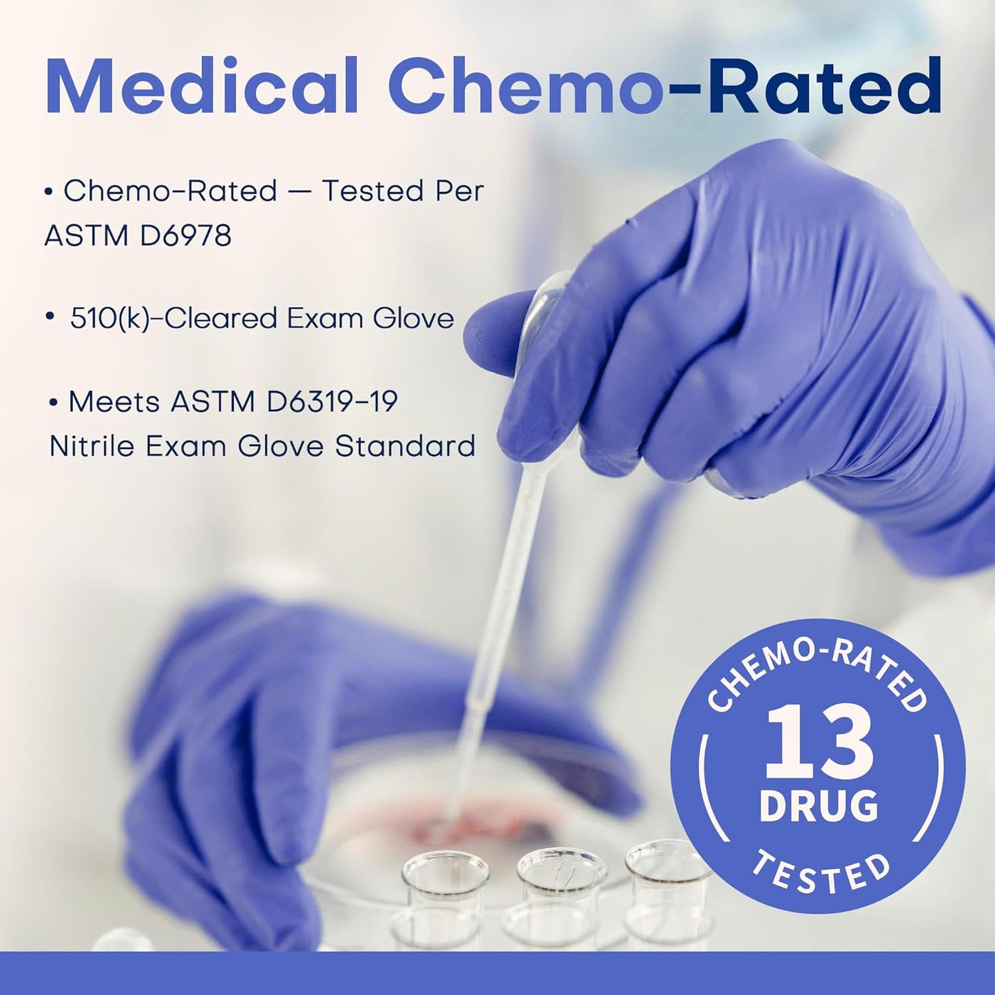 Medical Soft Max™ Nitrile Exam Gloves, Powder-Free Latex-Free Food Safe Clean Disposable Glove Blue Iris 100/1000 Ct
