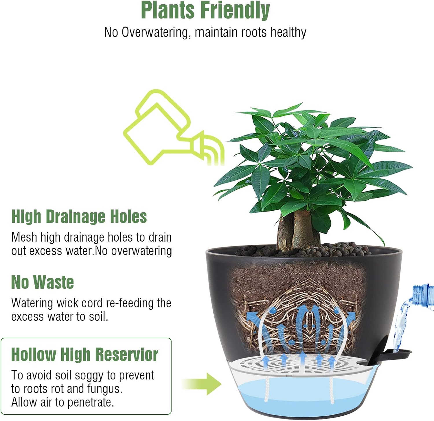 12 inch Large Self Watering Pots, Plastic Planters with 60oZ Removable