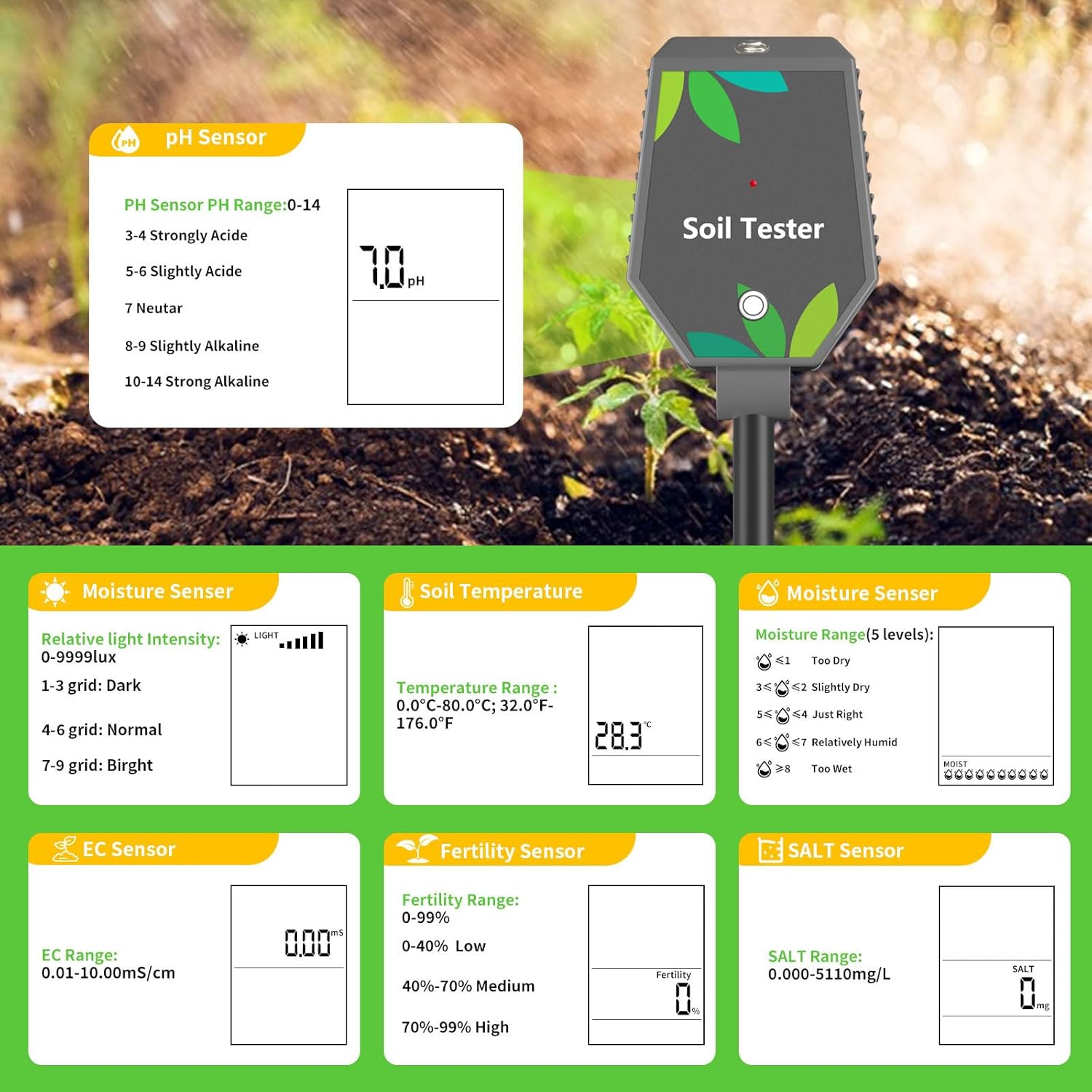 Soil Moisture Meter for Plants, 8-in-1 Soil pH Meter Moisture, Light, 