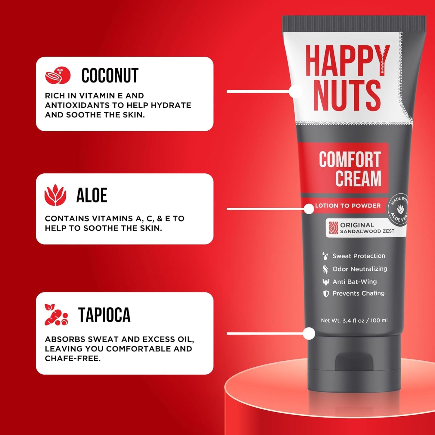 HAPPY NUTS Comfort Cream Deodorant For Men: Anti-Chafing Sweat Defense