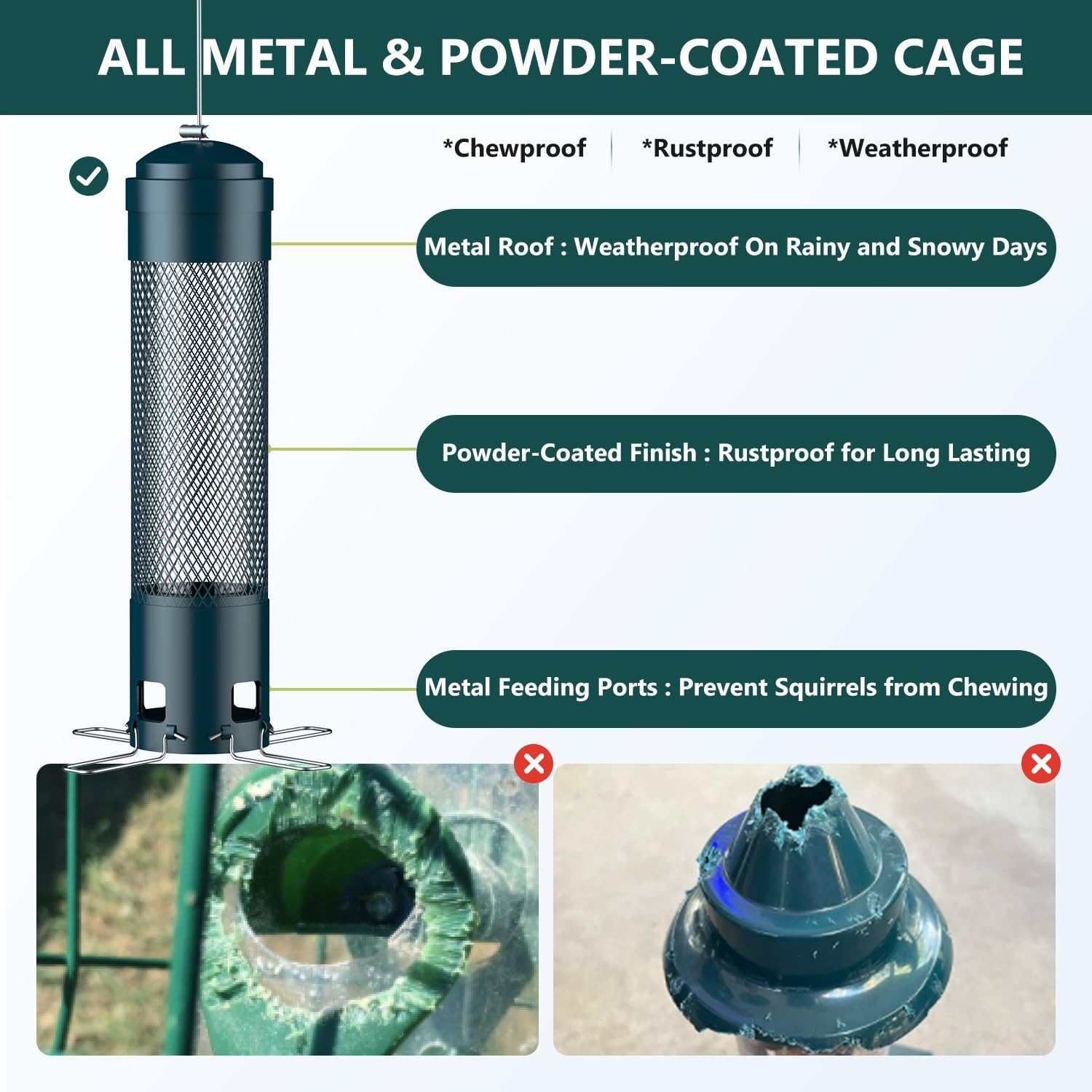 LCSEVEN Bird Feeders for Outdoors Squirrel Proof with Weight-Activated