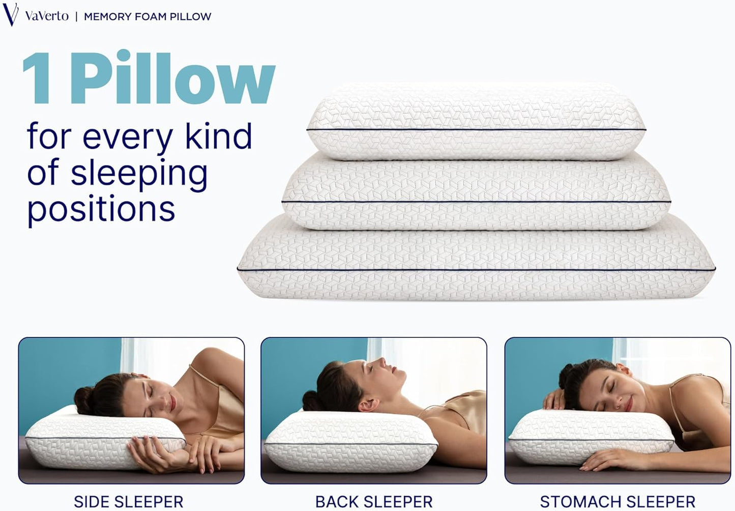Cooling Gel Memory Foam Pillow - 1-Pack - Standard Size Bed Pillows Fo