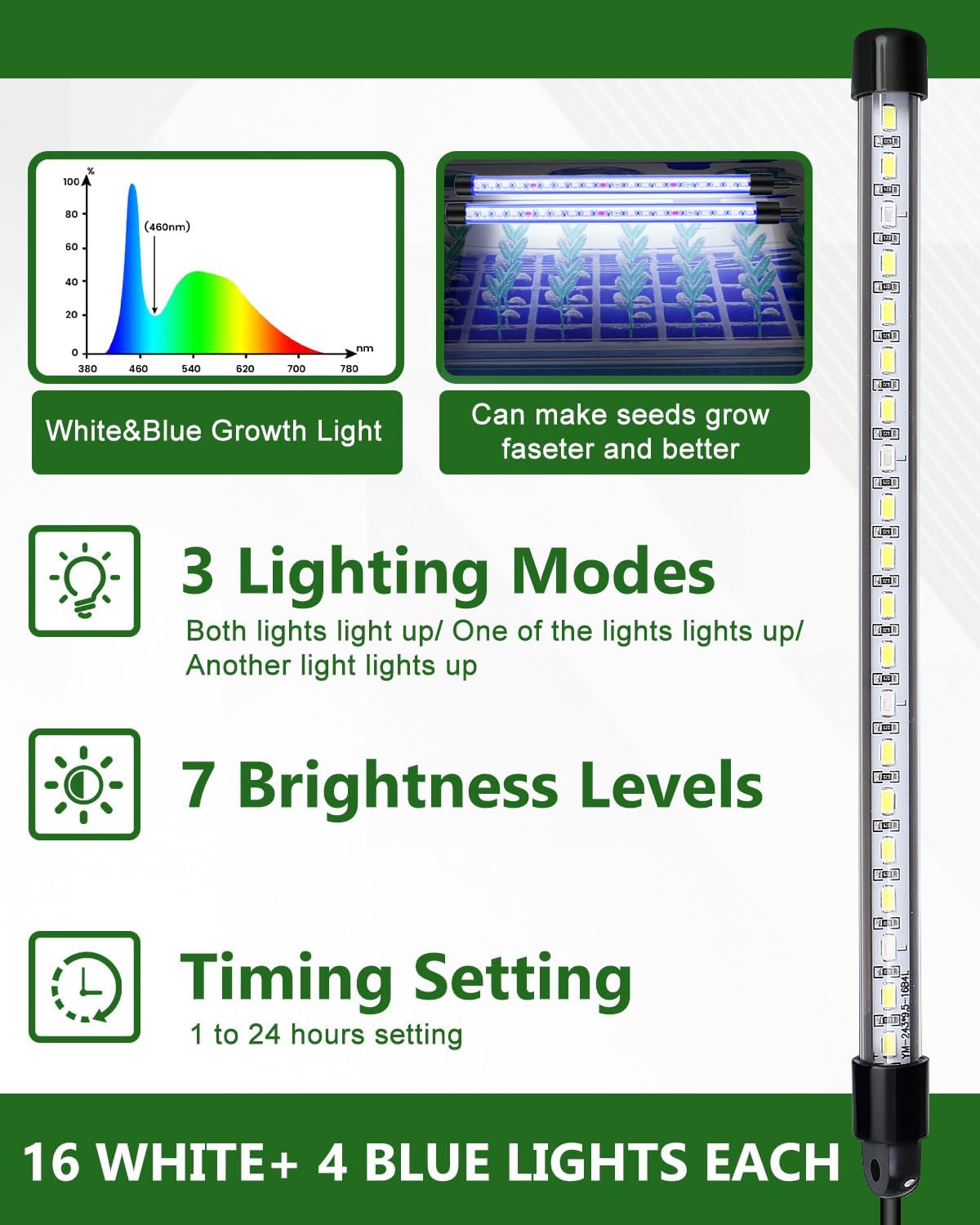 joyhalo 40 Cell Seed Starter Kit with Grow Light and Graphene Heating 