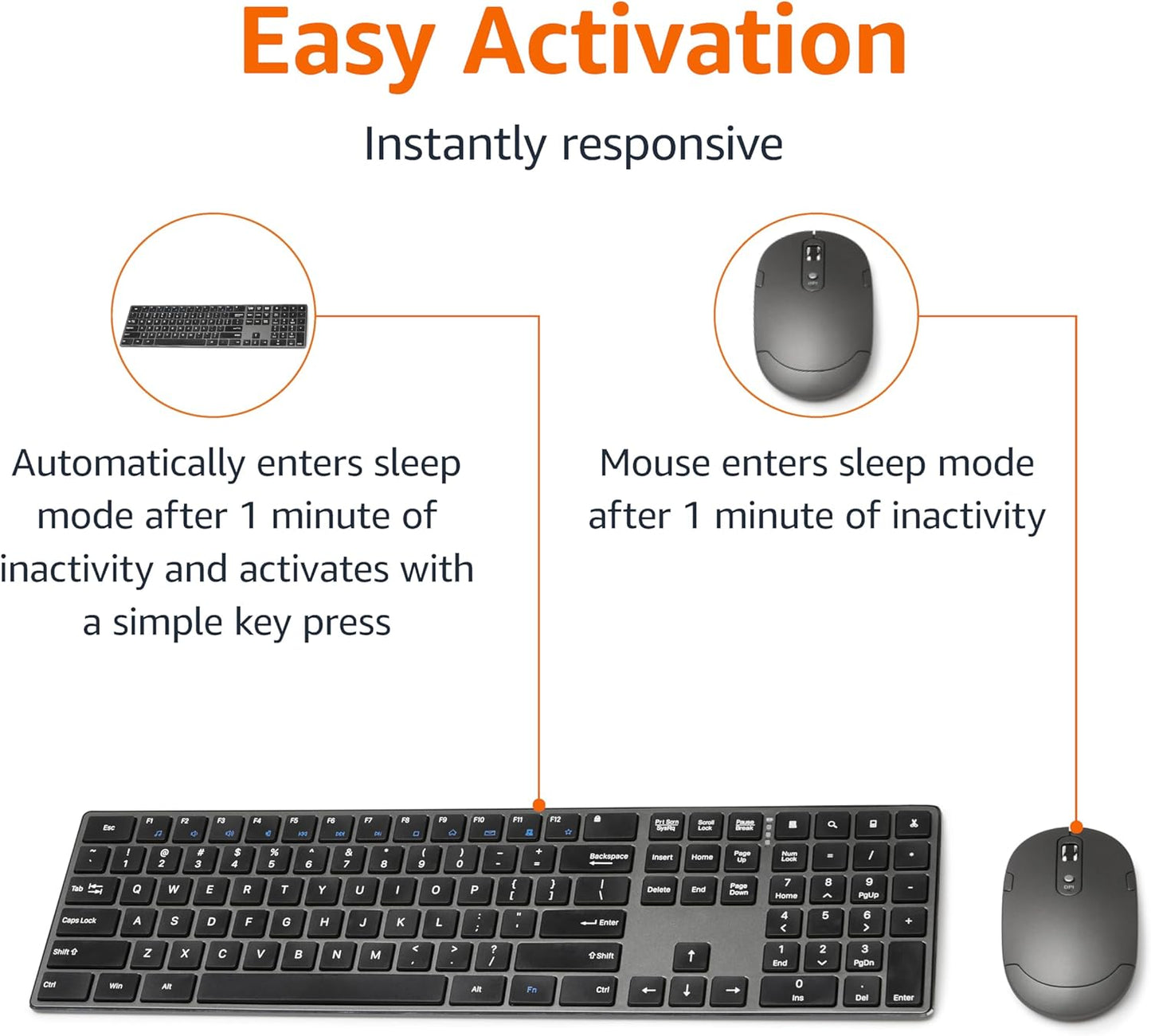 Amazon Basics Ultra Premium Wireless Keyboard and Mouse Combo, Recharg
