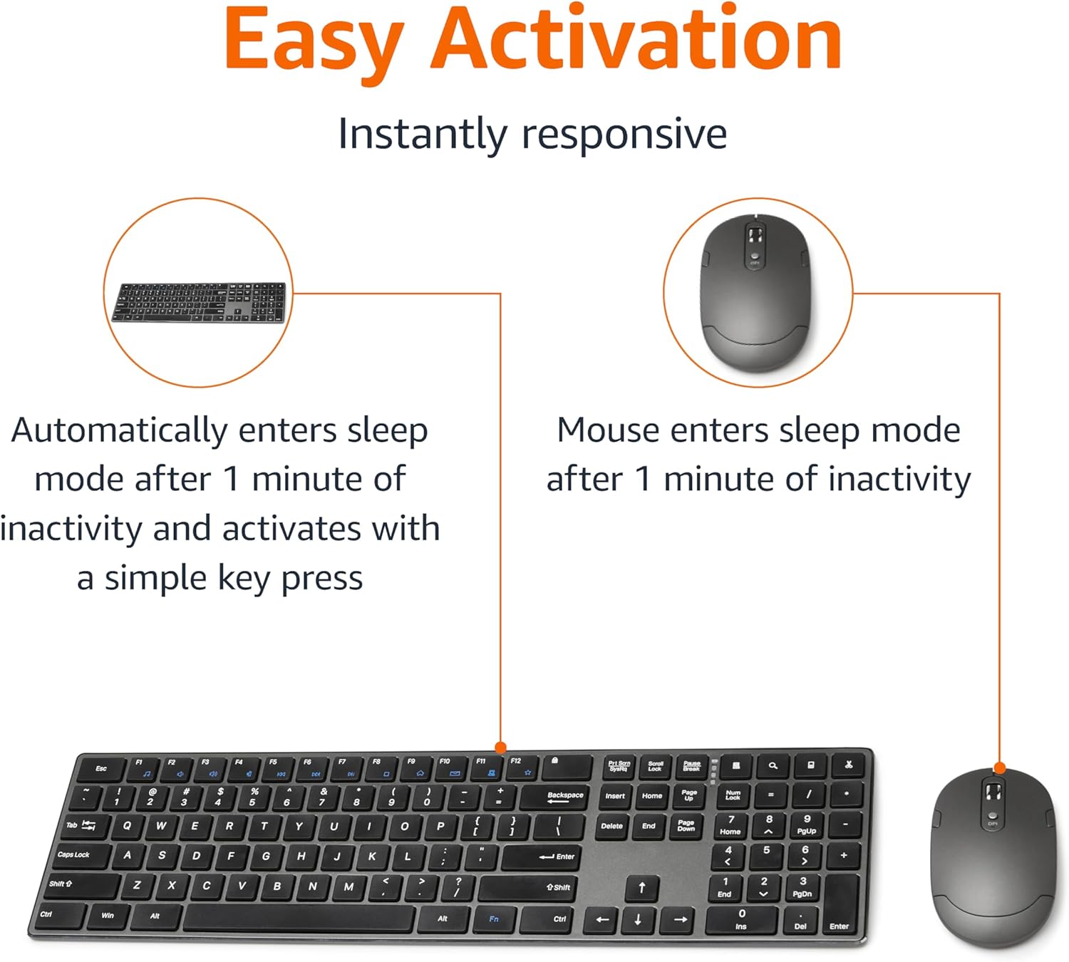Amazon Basics Ultra Premium Wireless Keyboard and Mouse Combo, Recharg