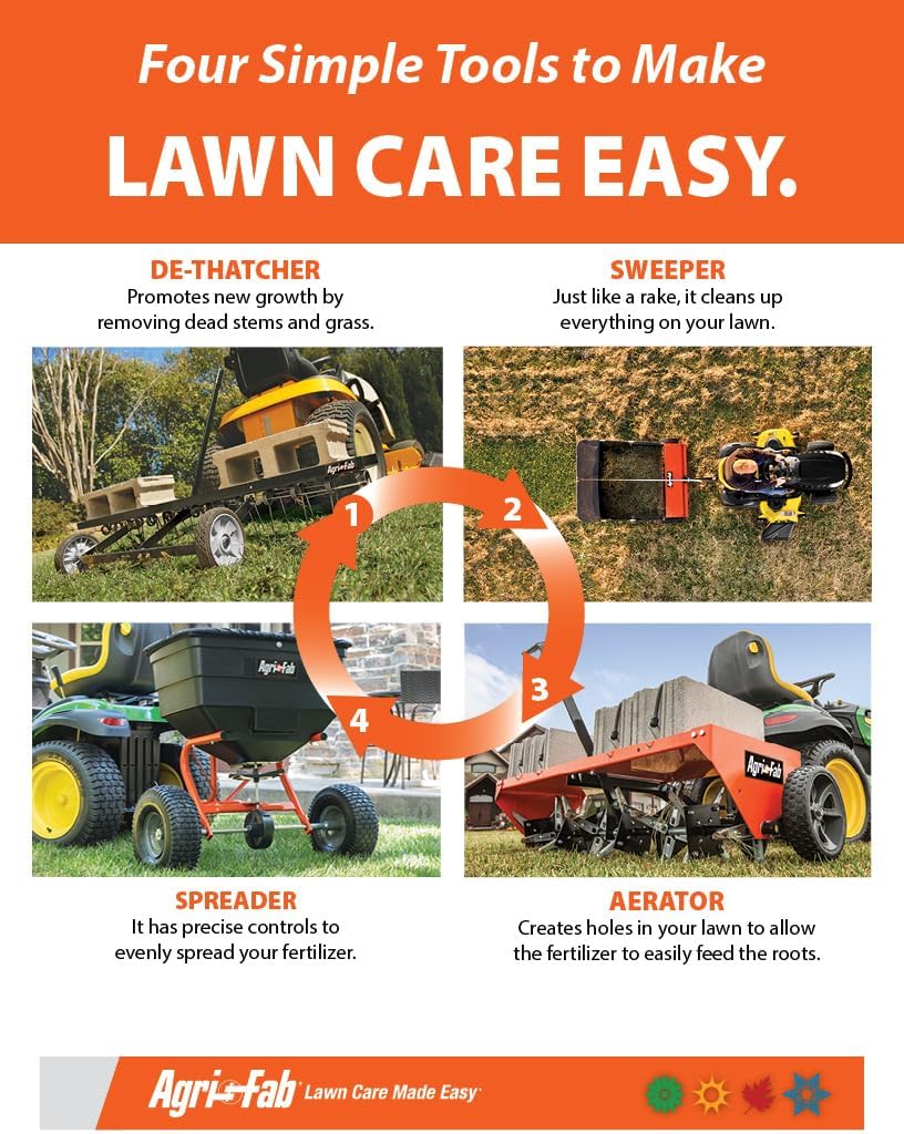 Agri-Fab 69615 Roller Plug Kit