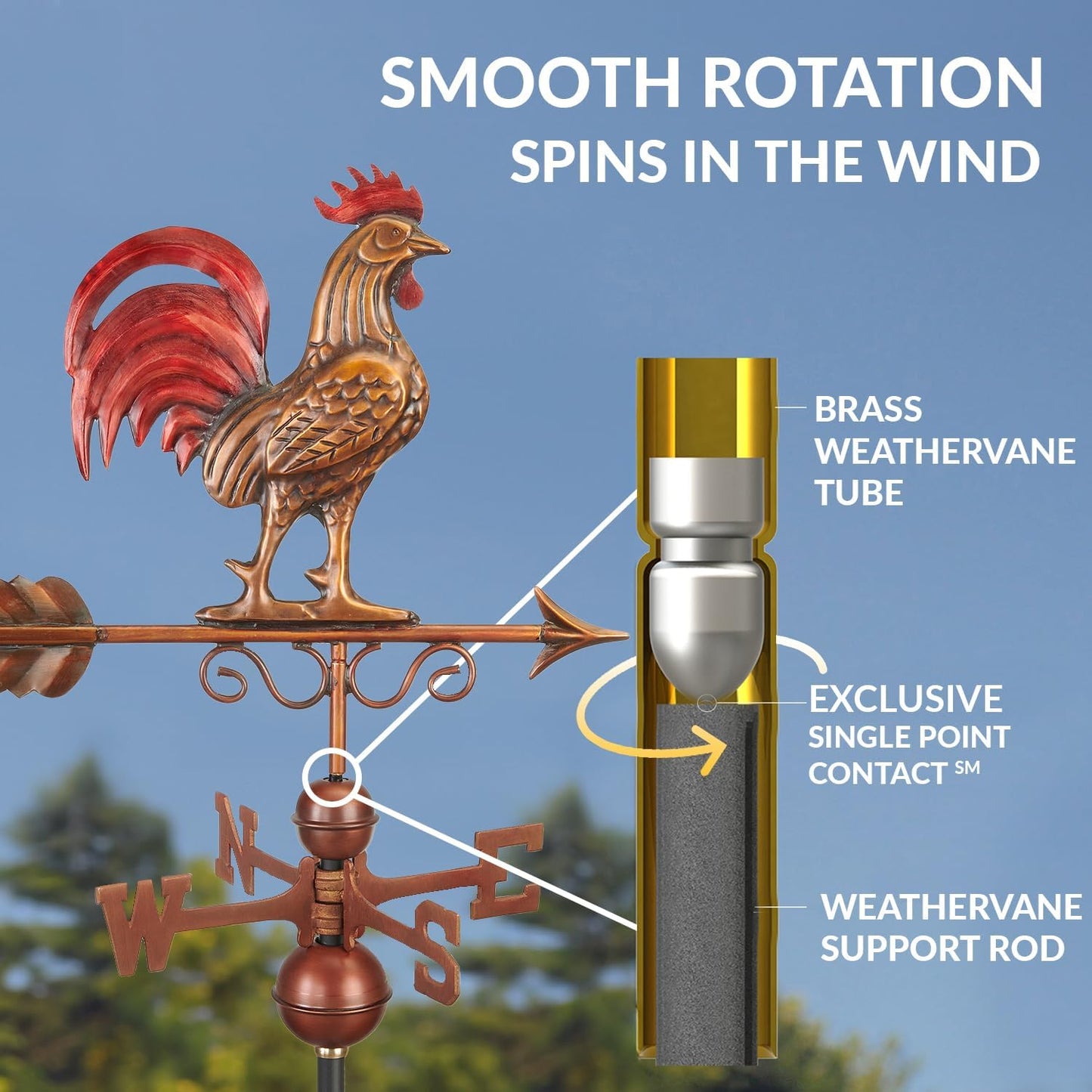 Good Directions Bantam Red Rooster Copper Weathervane, Hand Finished Multi Color Patina
