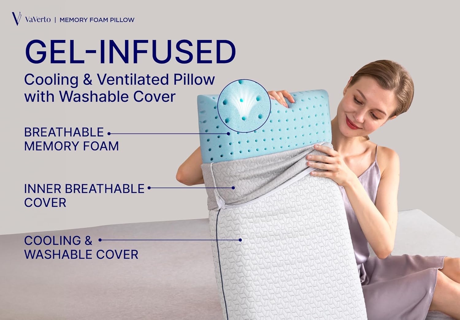 Cooling Gel Memory Foam Pillow - 1-Pack - Standard Size Bed Pillows Fo