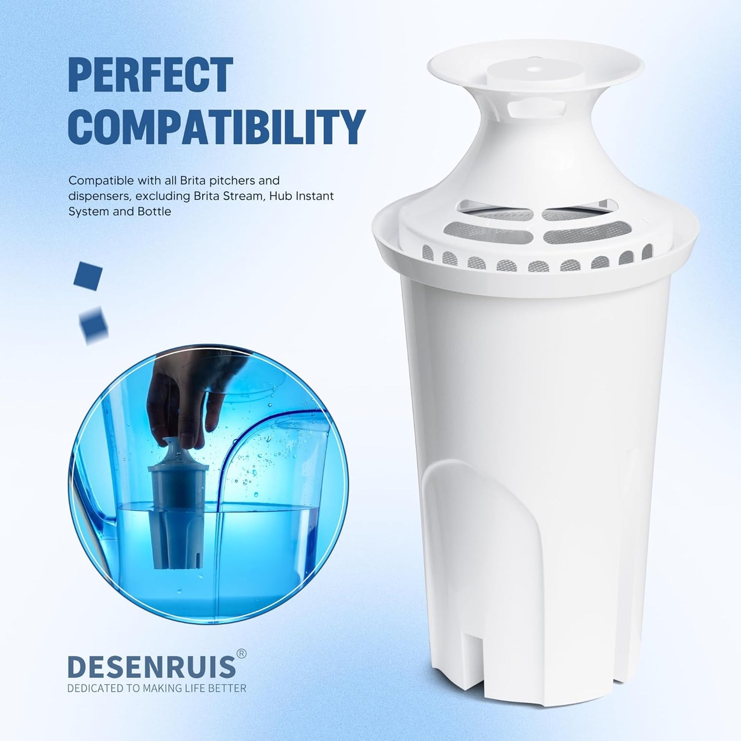 Water Filter Replacement Compatible with Brita Water Pitchers and Disp