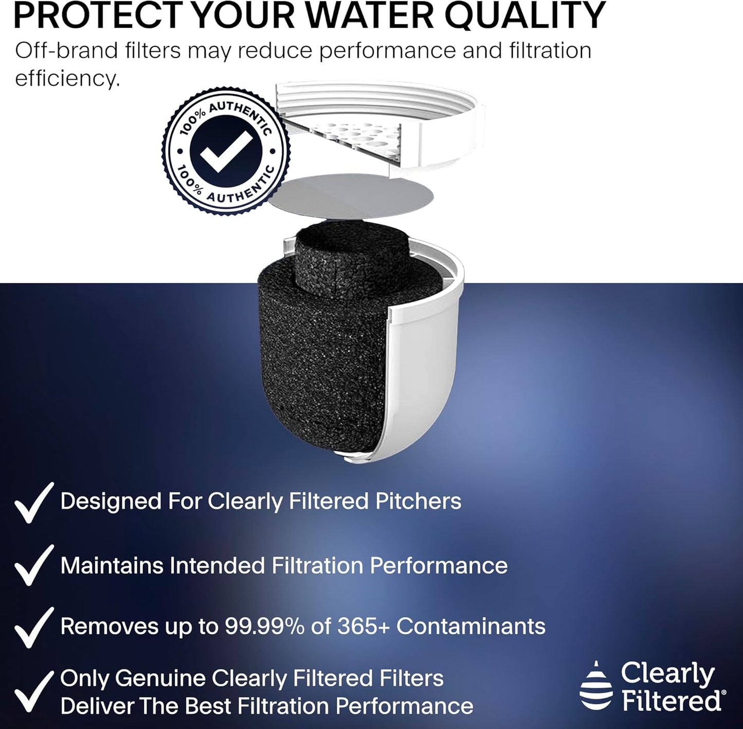 Clearly Filtered Water Pitcher Replacement Filter (Single)