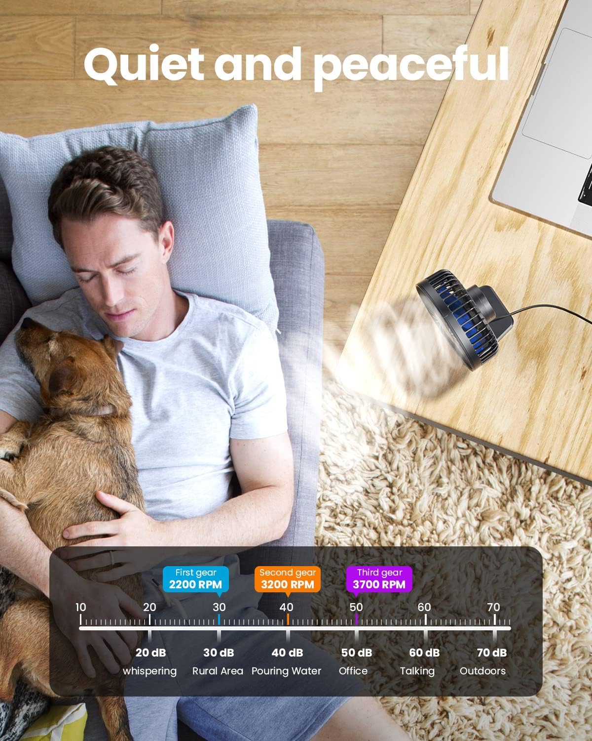 Gaiatop USB Desk Fan, Small But Powerful, Personal Portable Quiet 3 Sp