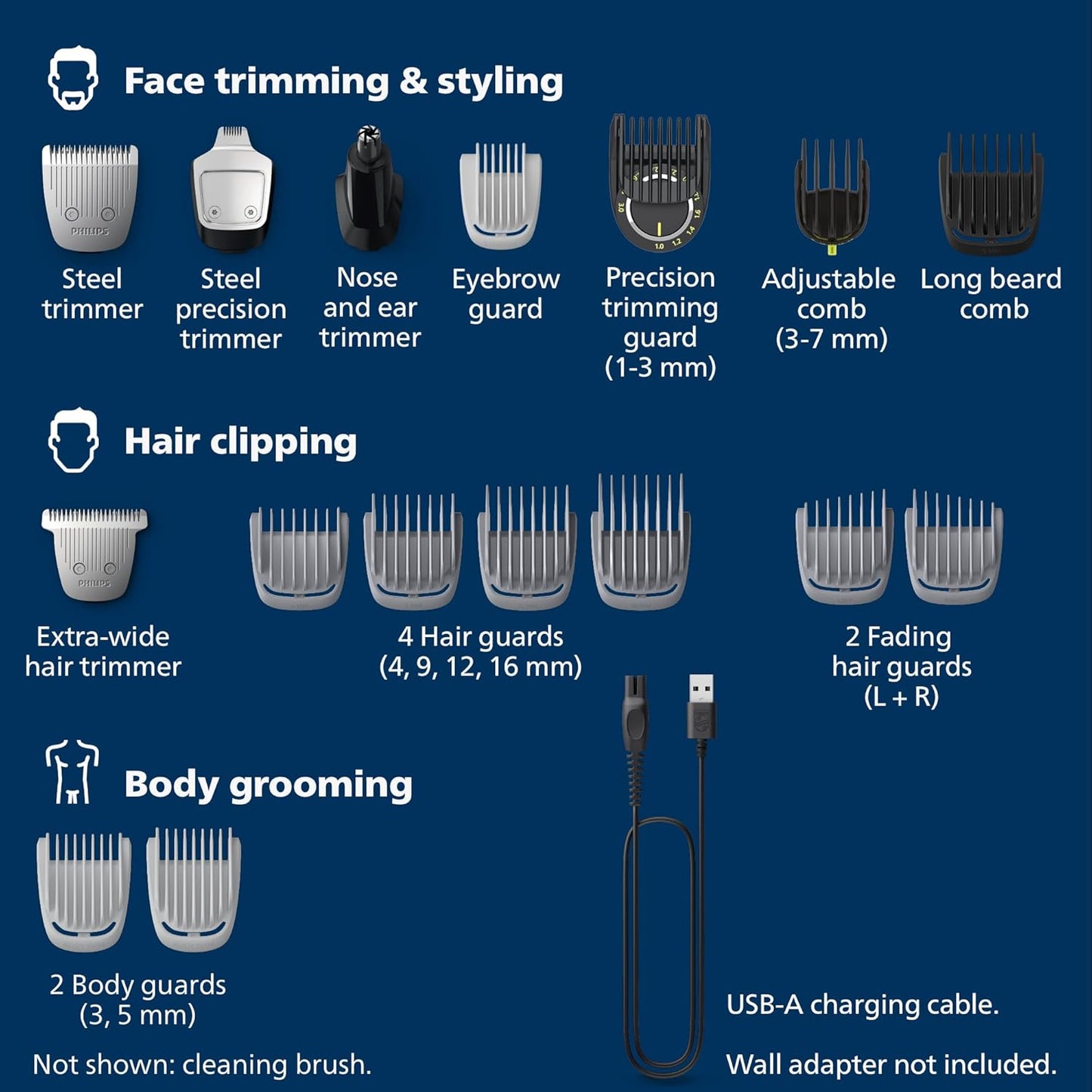 Norelco Philips Multigroom 7000 Series, All-in-One Trimmer, Beard Trim