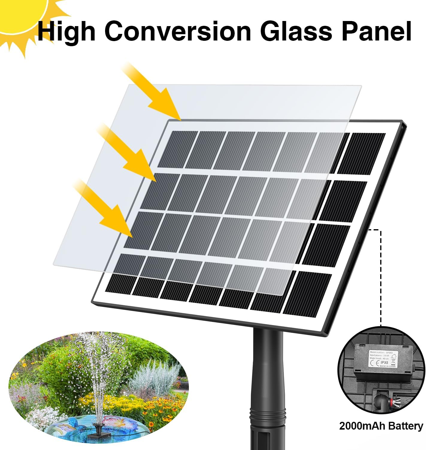 Jutai Solar Fountain Work in Cloudy Day with 2000mAH Battery Backup, 3.5W Glass Panel DIY Water Pump Kit with Sucker and Stake for Bird Bath, Water Feature,Garden, Outdoor-7 Nozzles,16.4ft Power Cord