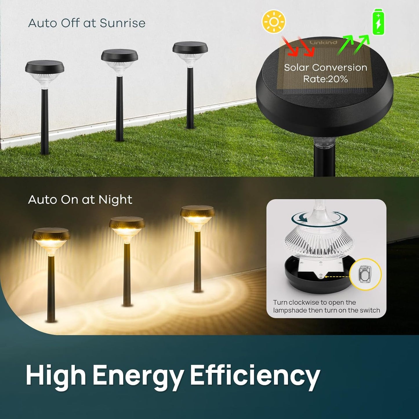 Linkind Solar Lights Outdoor 8 Pack, Solar Pathway Lights, Warm White 