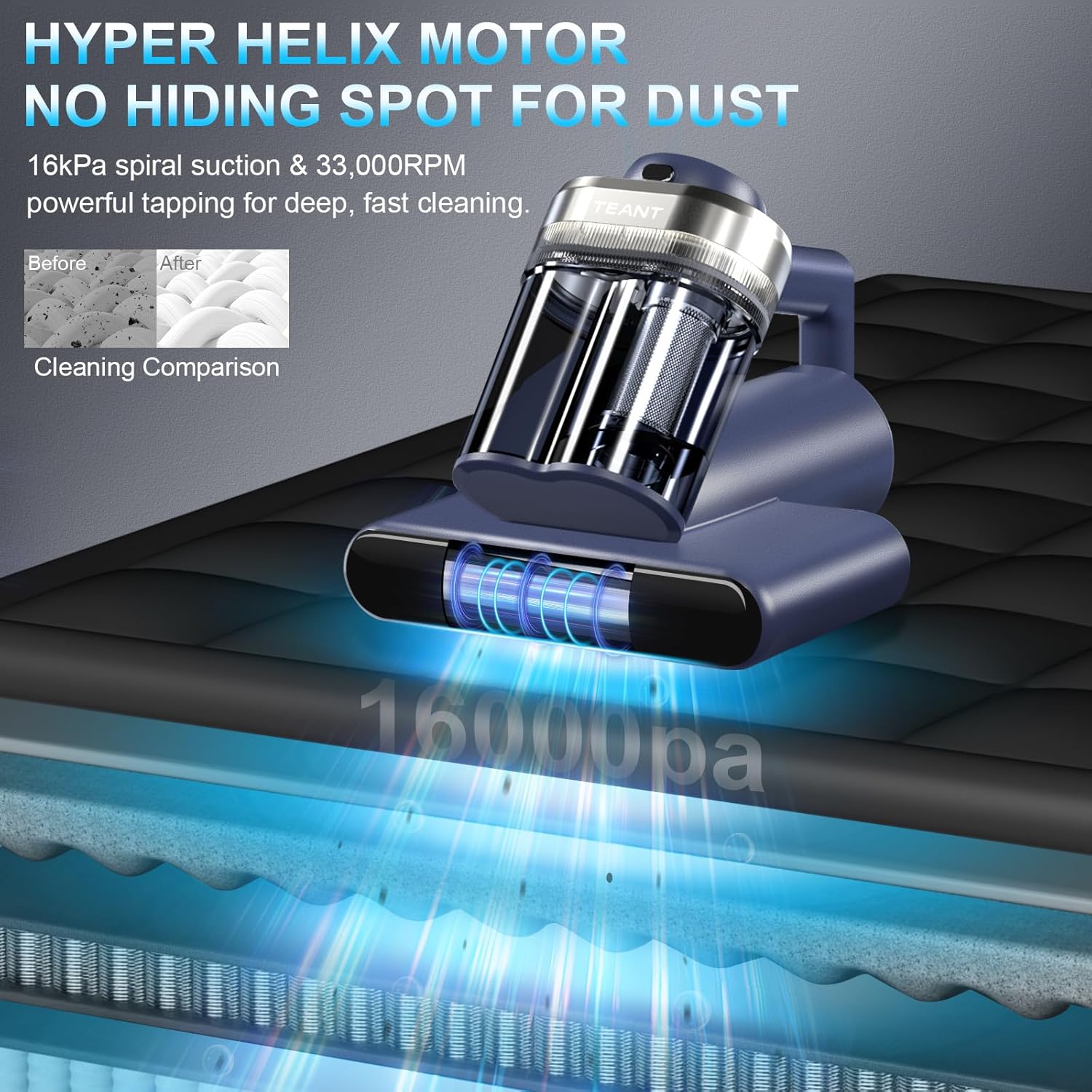 Mattress Vacuum Bed Vacuum Cleaner with 253.7nm UV-C Light, Hyper Heli