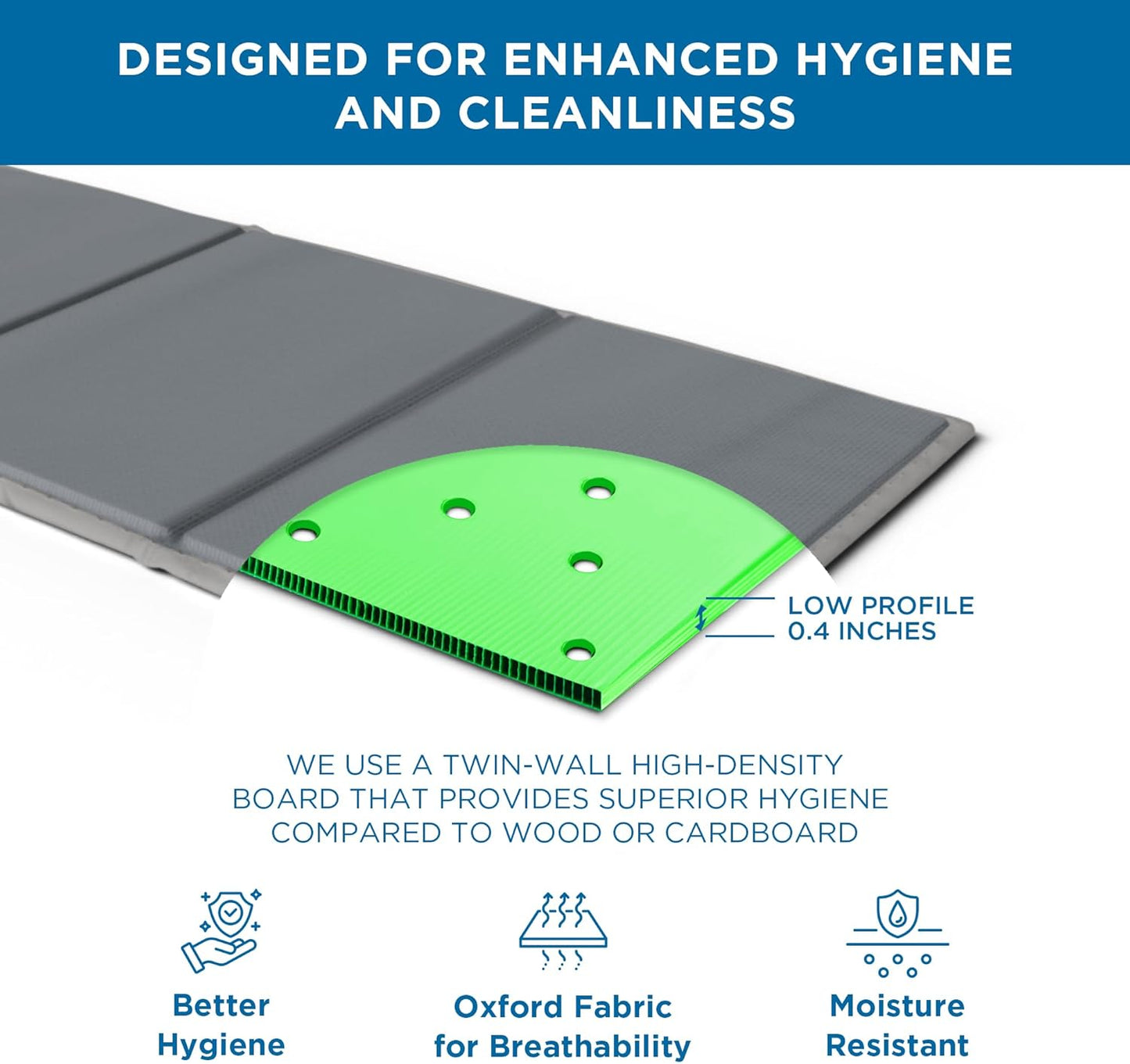 Meliusly Premium 10mm Bunkie Board King Size (76x80'') Patent Pending Low Profile Bed Board Design - Breathable, Noise Minimizing, Moisture Resistant Bunkieboards, Low Profile Bed Support