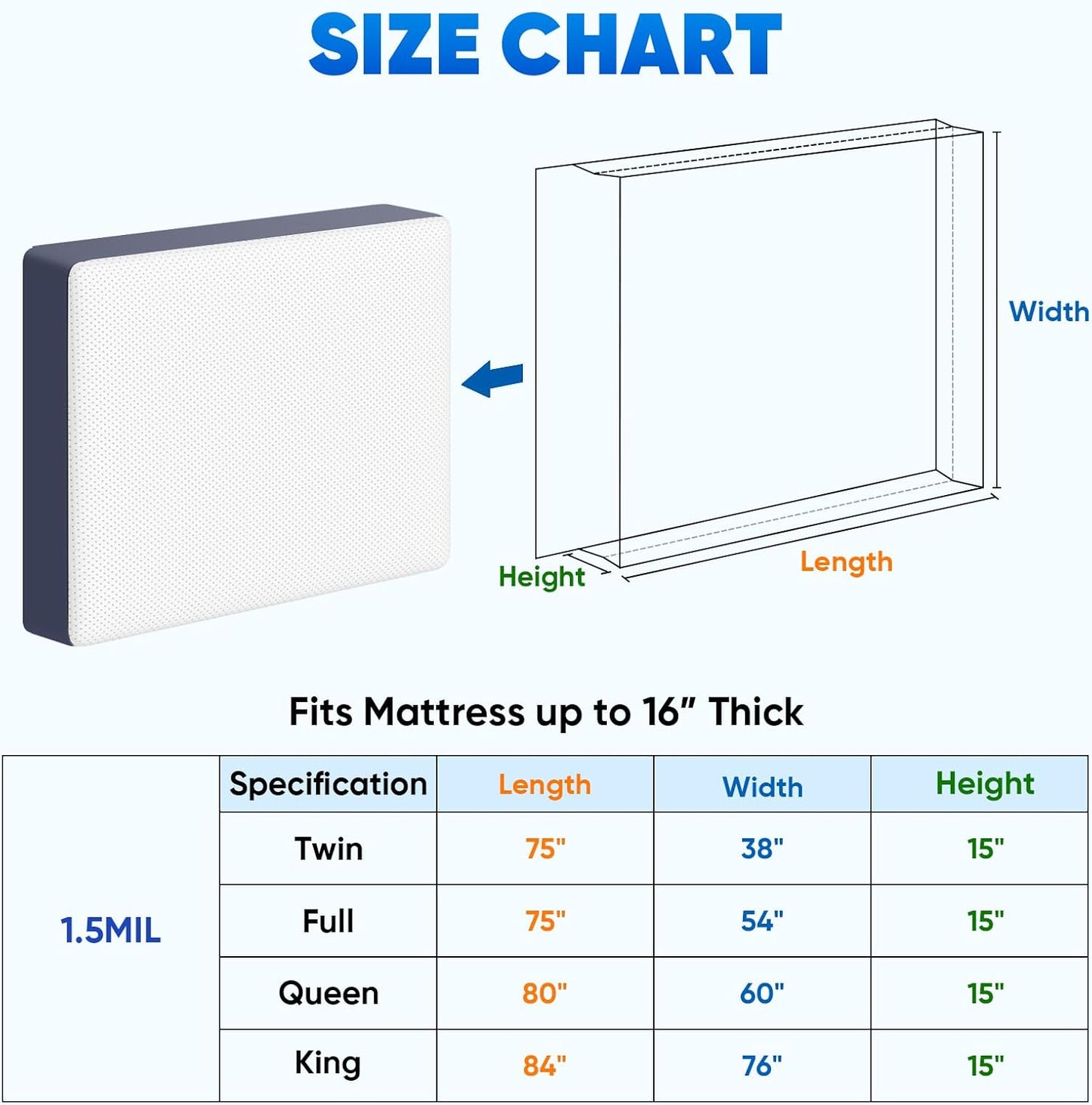 TICONN 2PK Plastic Mattress Bag for Moving Storage, Waterproof Mattress Protector Cover, Heavy-Duty Mattress Moving Supplies (1.5 mil, Queen)