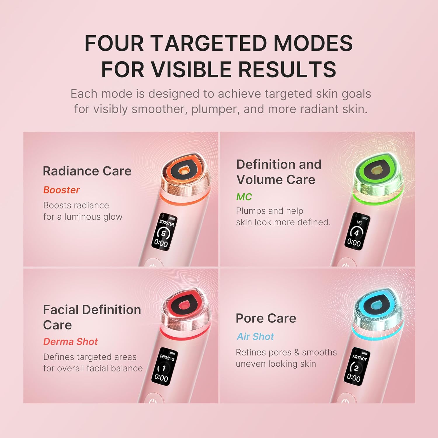 medicube Booster Pro | 6-in-1 Real Glass Glow Beauty Massager | for Cl