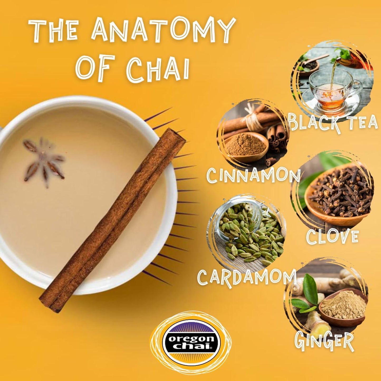 Oregon Chai Sugar Free Chai Concentrate, 32 Fluid Ounce (Pack of 6)