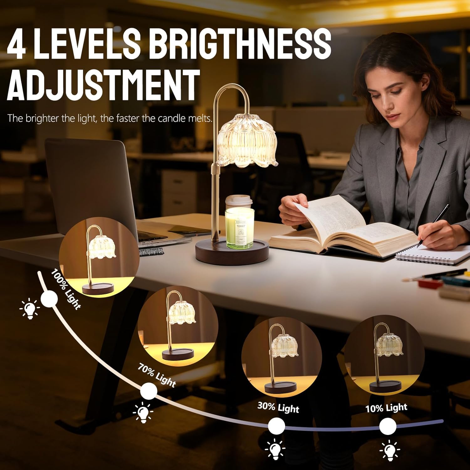 GEEZO Fragrance Candle Warmer Lamp，Electric Candle Warmer with Timer &