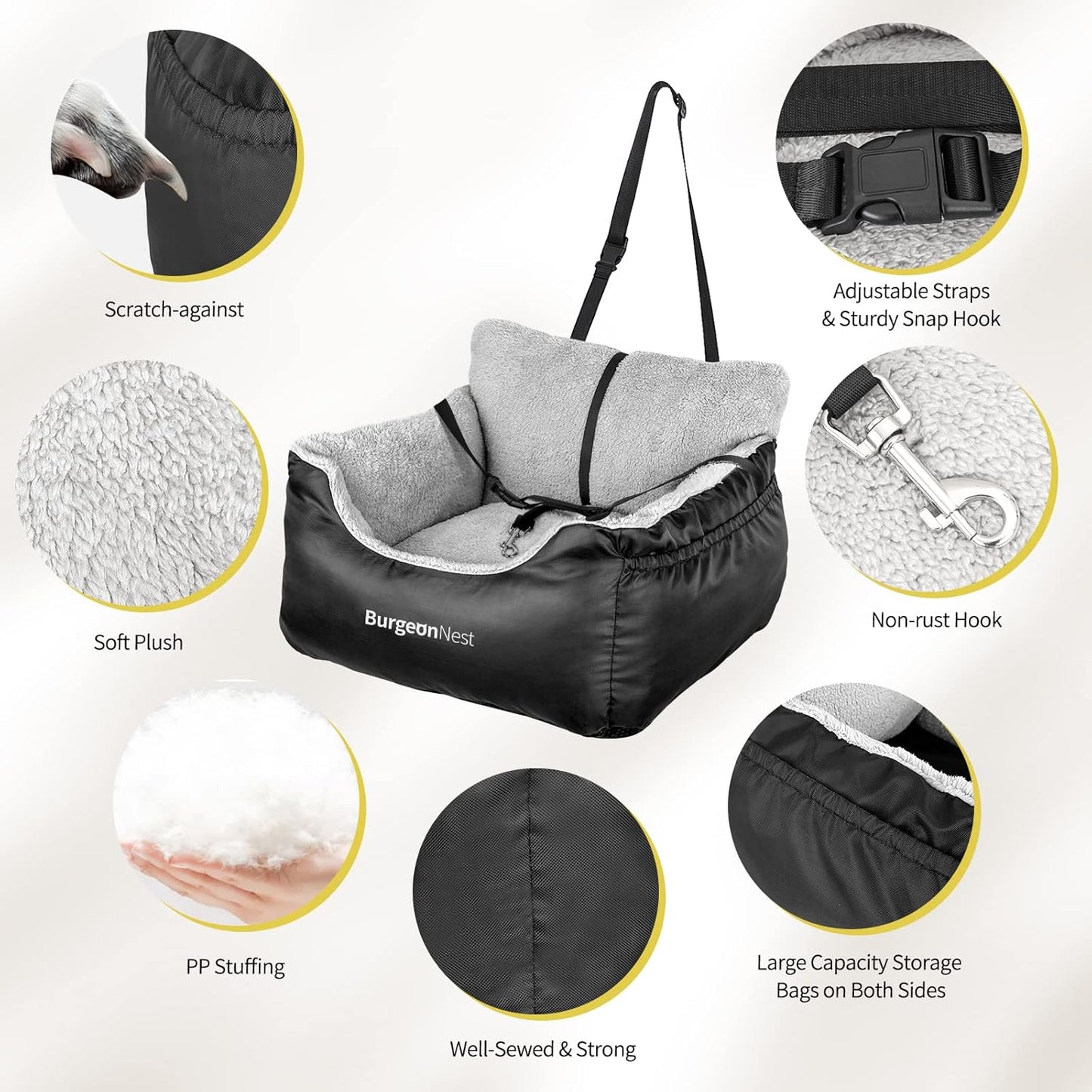 BurgeonNest Dog Car Seat for Small Dogs, Soft Pet Car Travel Home Bed 