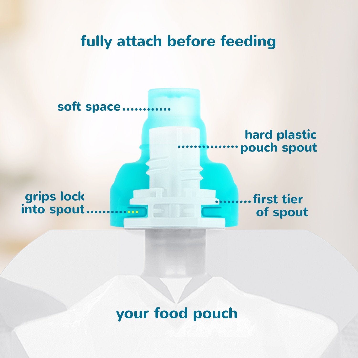 ChooMee SoftSip Food Pouch Top | Baby Led Weaning | No Spill Flow Cont