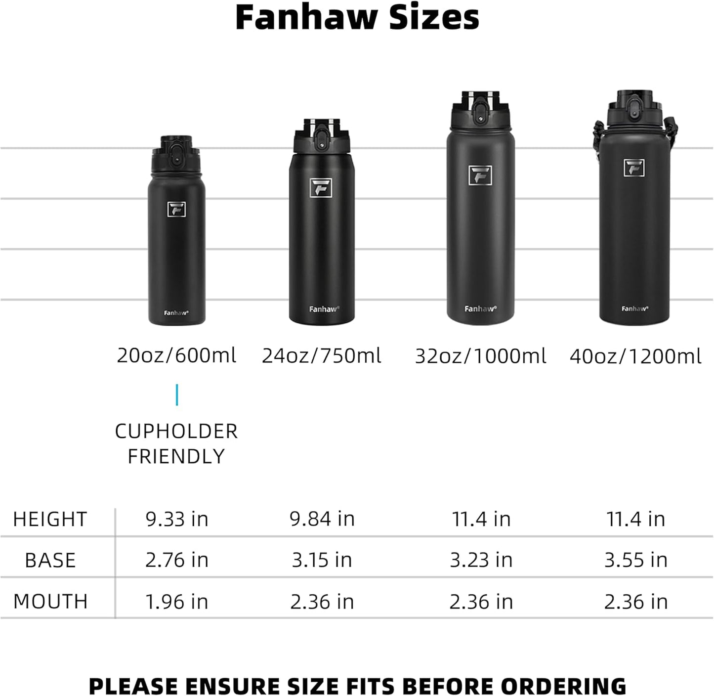 Fanhaw 20 oz Insulated Stainless Steel Water Bottle with Anti-Dust Chu