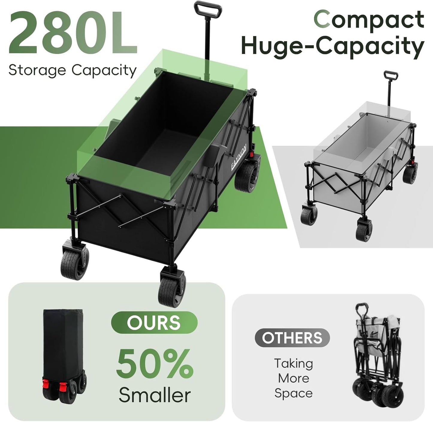 46" L Collapsible Foldable Extended Wagon, 500LB Weight Capacity with 