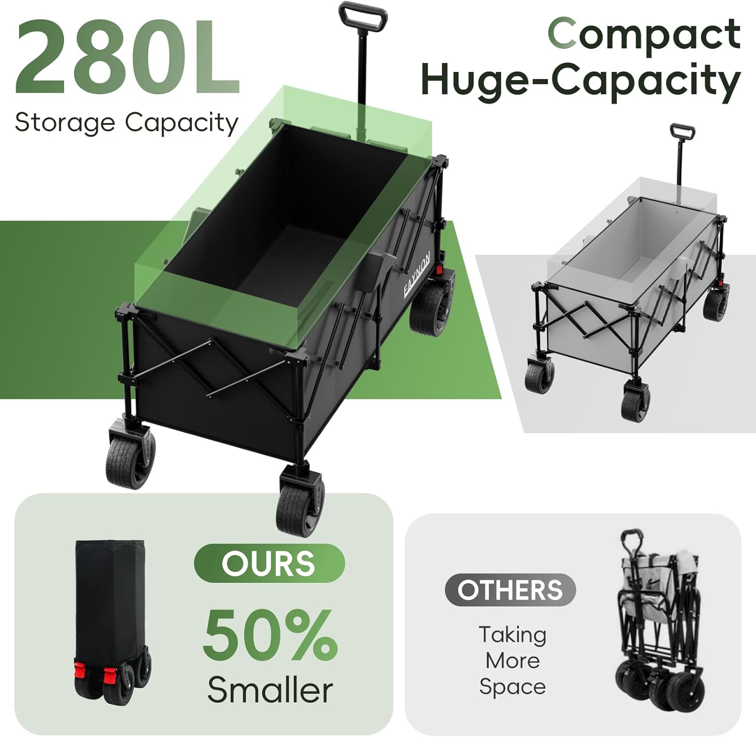 46" L Collapsible Foldable Extended Wagon, 500LB Weight Capacity with 