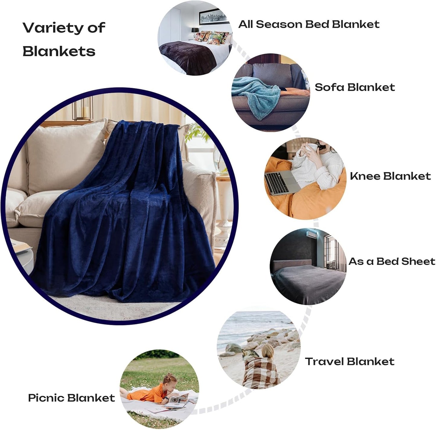 Fleece Plush Throw Blanket Navy Blue(50 by 60 Inches),Super Soft Fuzzy