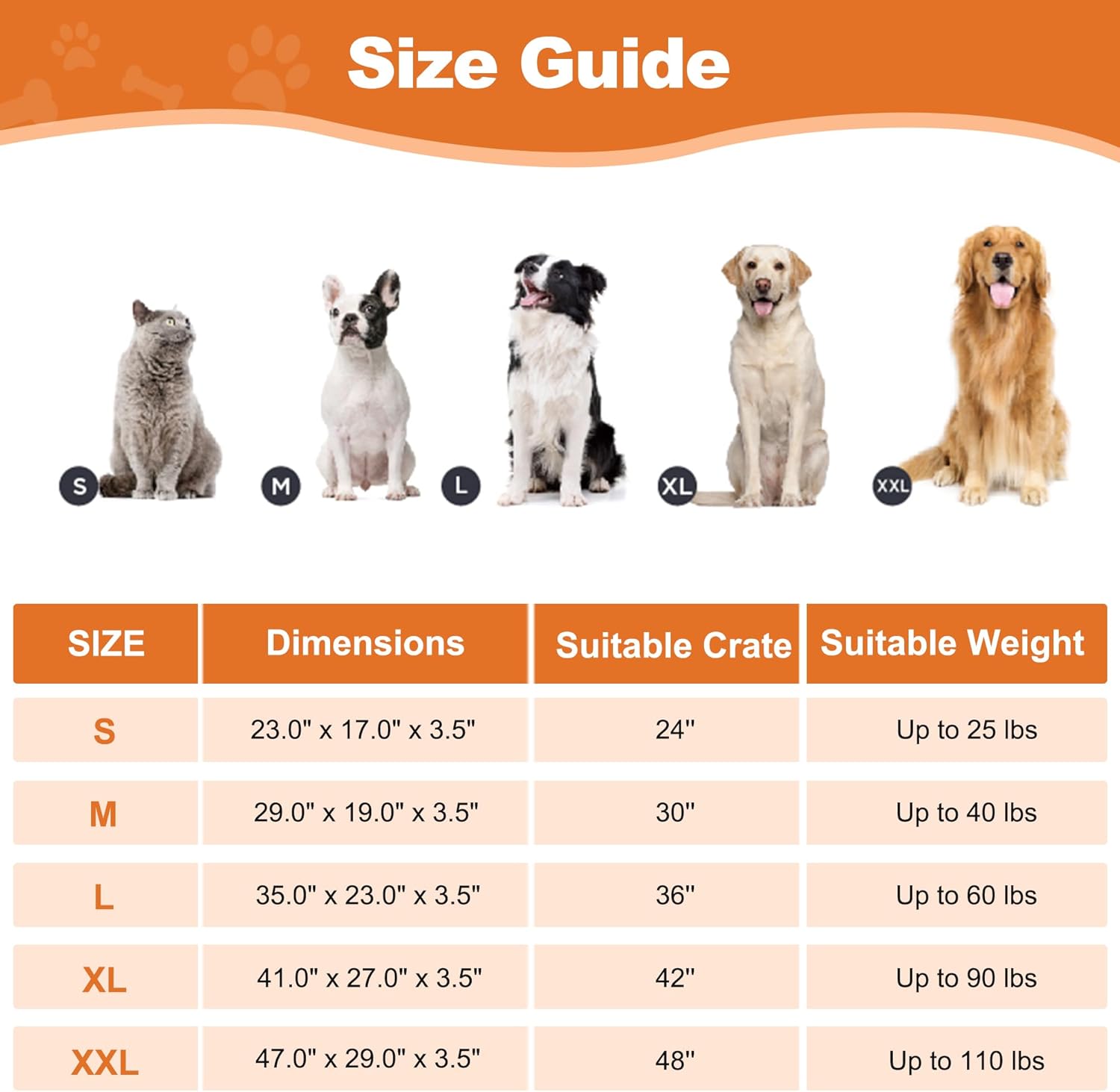 POCBLUE Deluxe Washable Dog Bed for Large Dogs Dog Crate Mat 35 Inch C