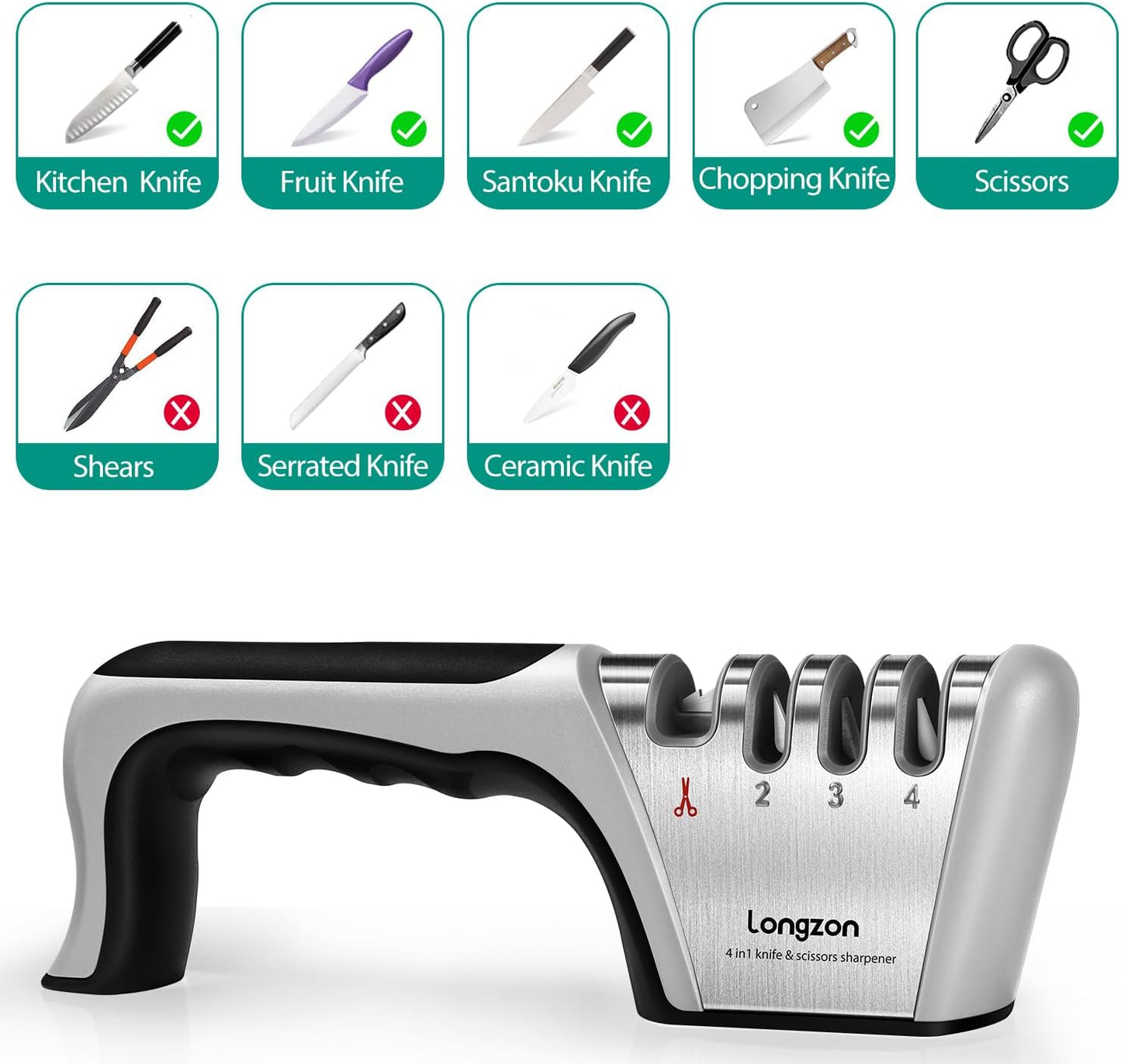 Longzon 5-in-1 Knife Sharpener [4 Stage] with a Pair of Cut-Resistant Glove,Original Premium Polish Blades, Best Kitchen Knife Sharpener Works for Fruit and Steel Knives, Scissors(Black+Silver)