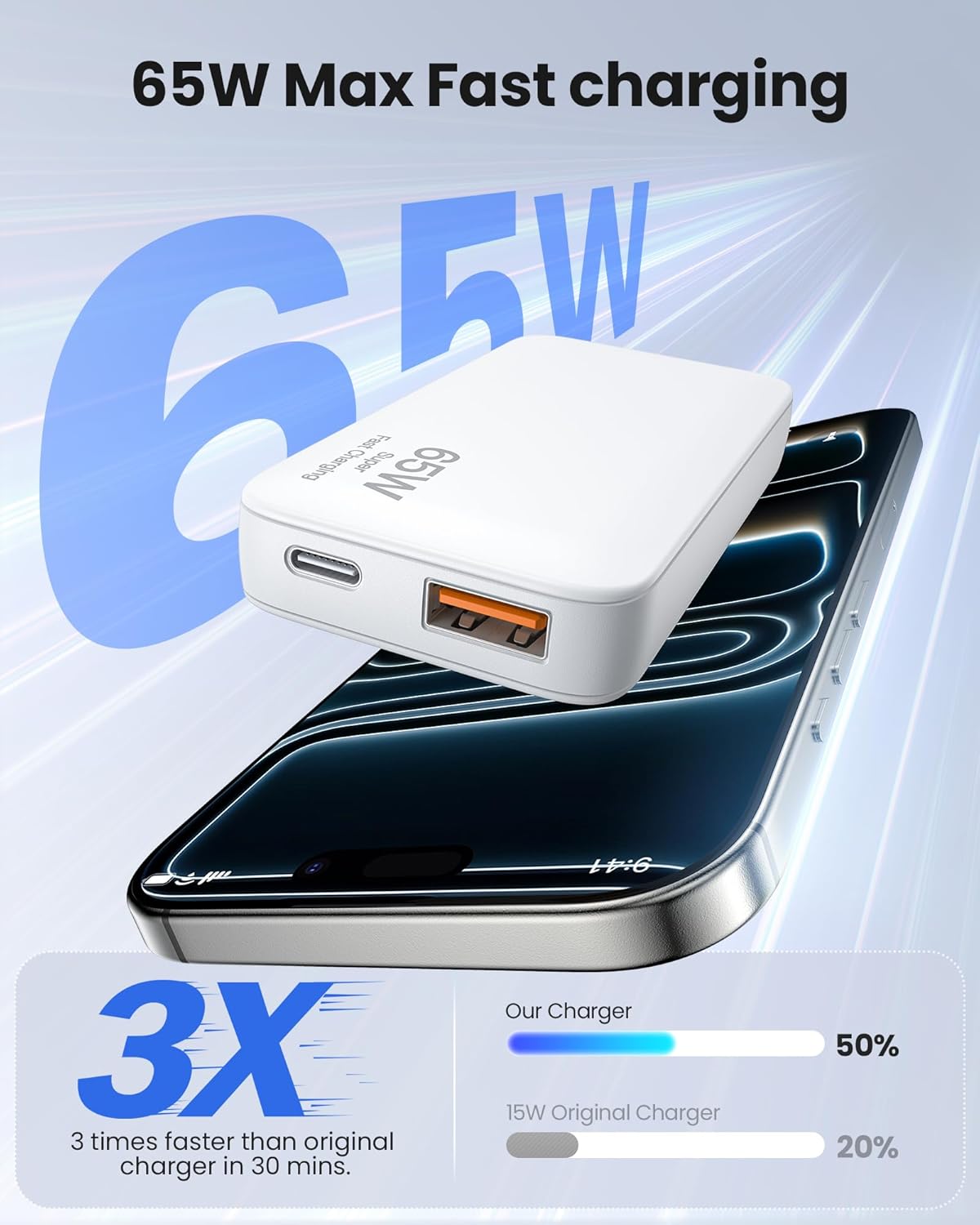 65W Ultra-Thin Foldable Charging Plug USB-C, Portable Mobile Phone and