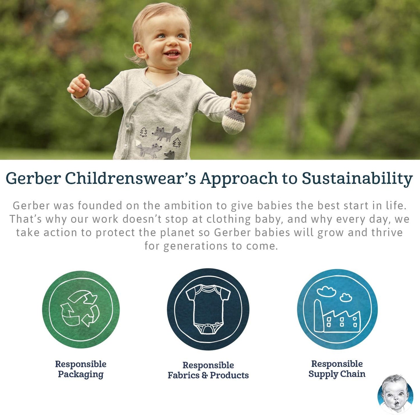 Gerber Unisex Baby Boys Girls Birdseye Prefold Cloth Diapers Multipack