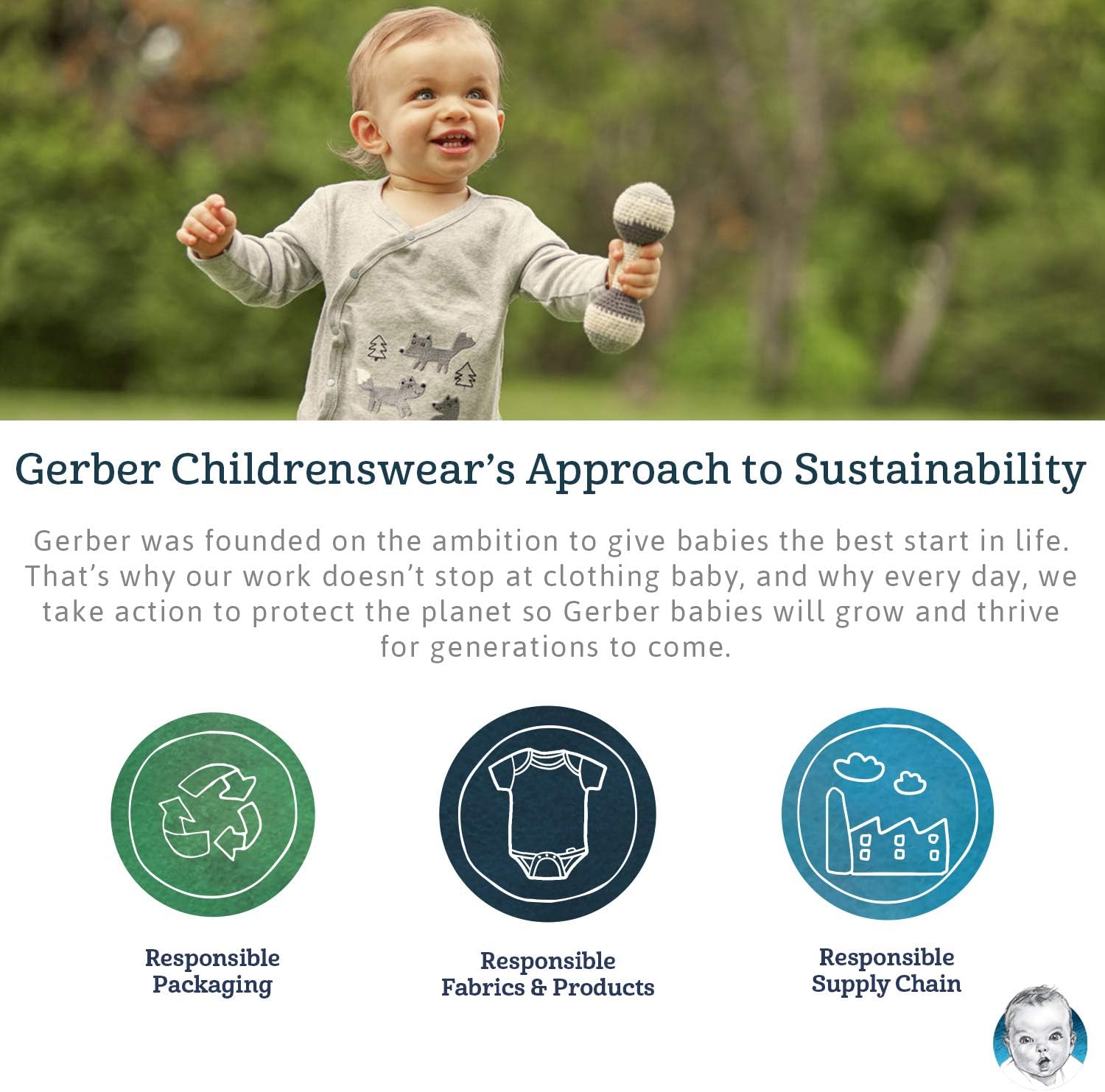 Gerber Unisex Baby Boys Girls Birdseye Prefold Cloth Diapers Multipack