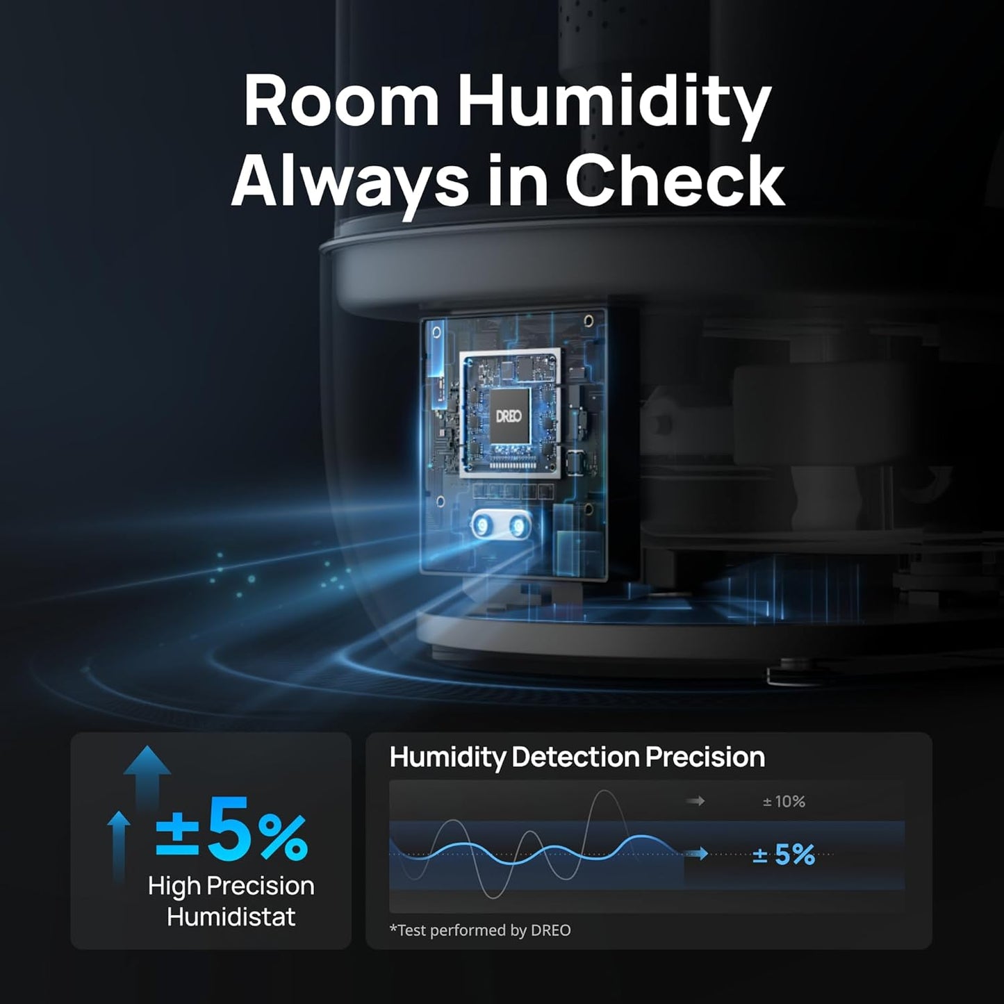 DREO 6L Top Fill Humidifiers for Bedroom, 60H Runtime 28 dB Quiet Supersized Cool Mist Air Humidifiers for Large Room, Baby Nursery, Plant, Indoor, Night Light, Easy to Clean, Precise Humidity Control