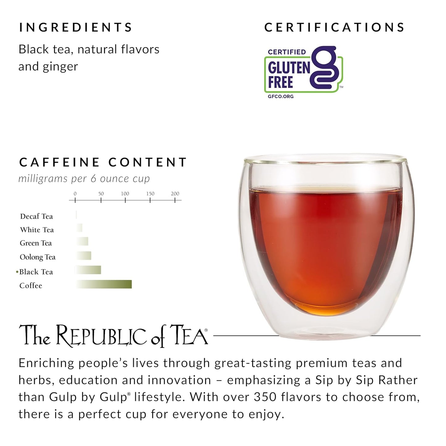 The Republic of Tea - Ginger Peach Black Tea, Caffeinated, 50 Count